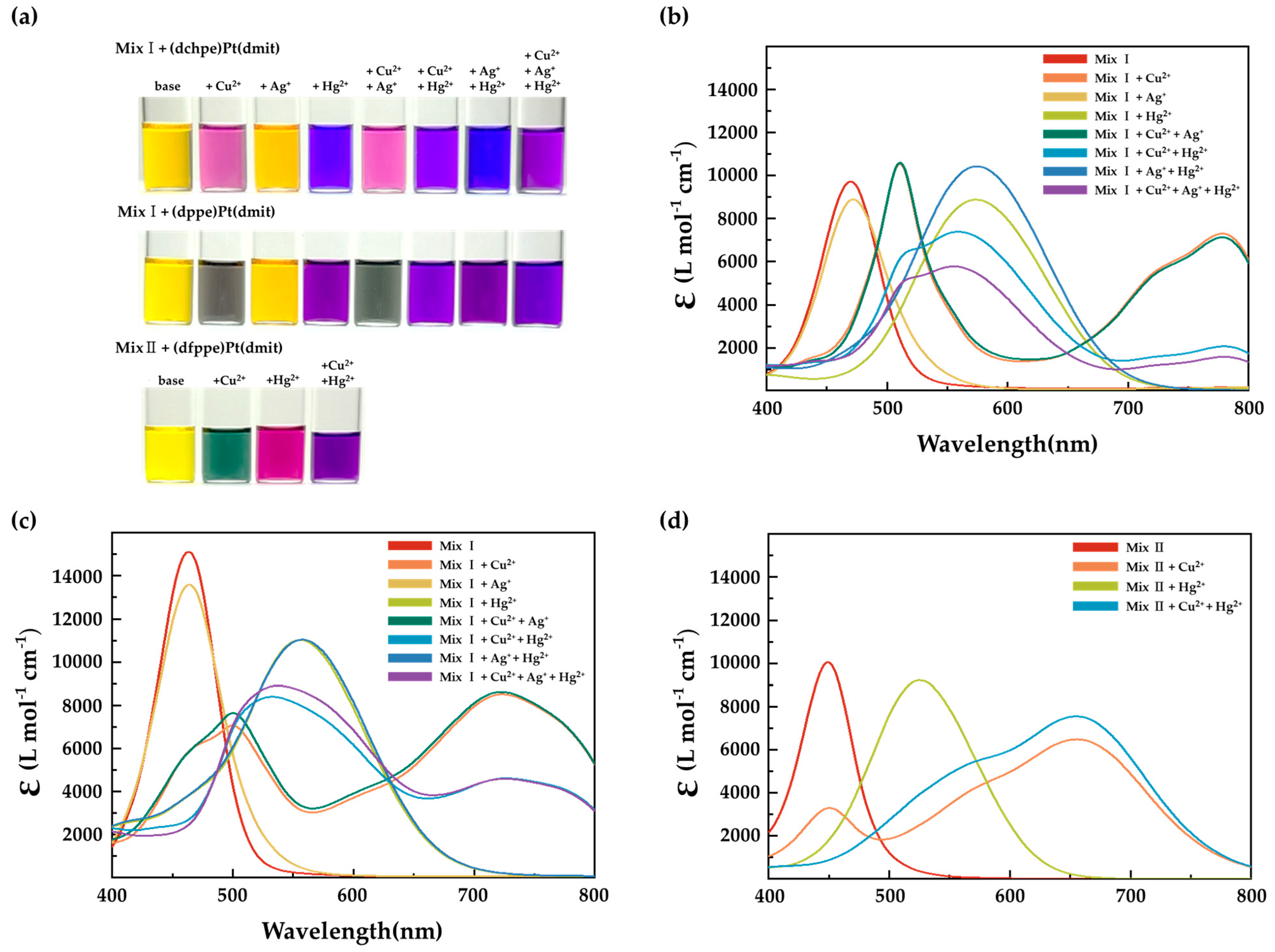 Sustainability 13 08160 g009