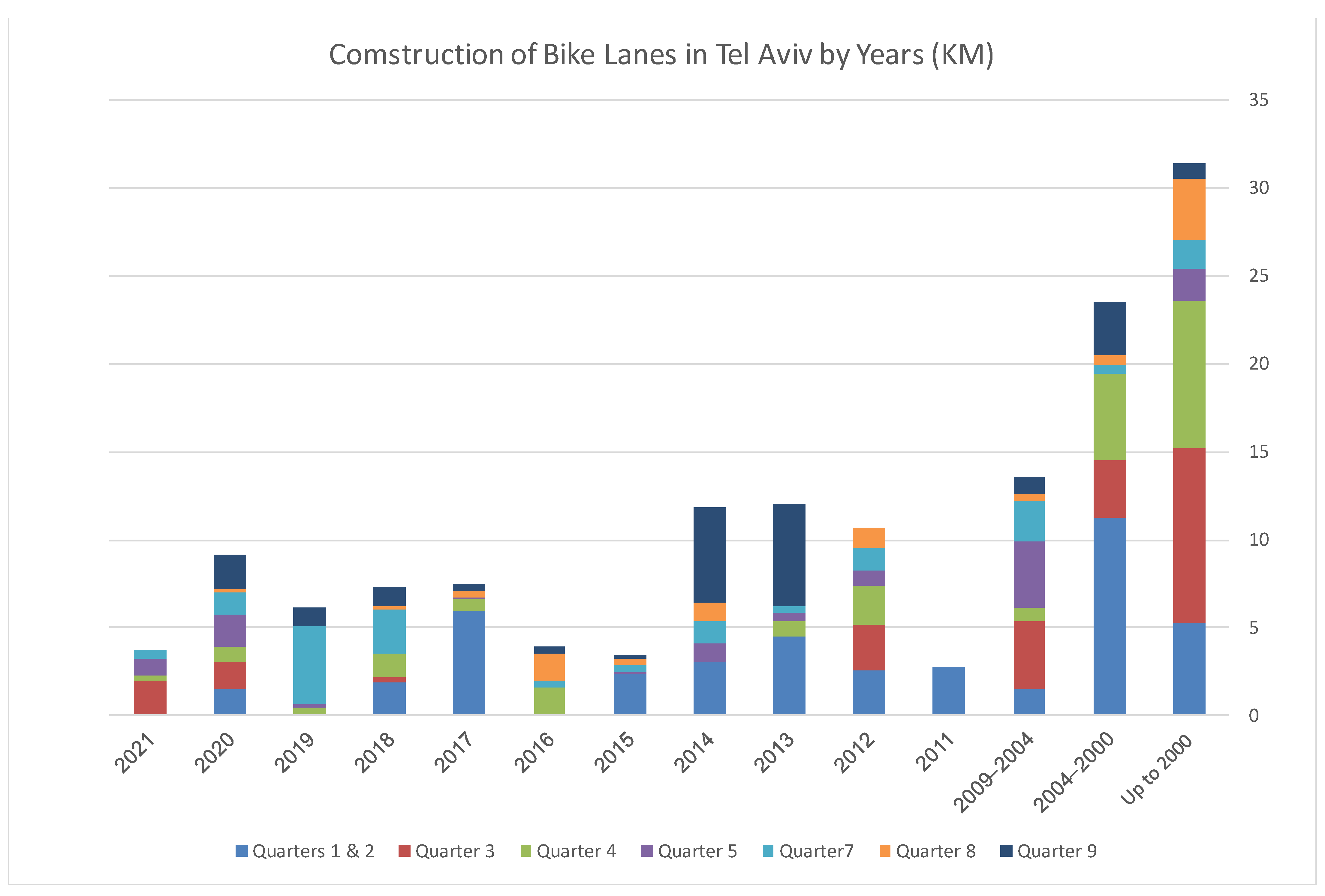 Sustainability 13 08189 g003 Sustainability 13 08189 g003