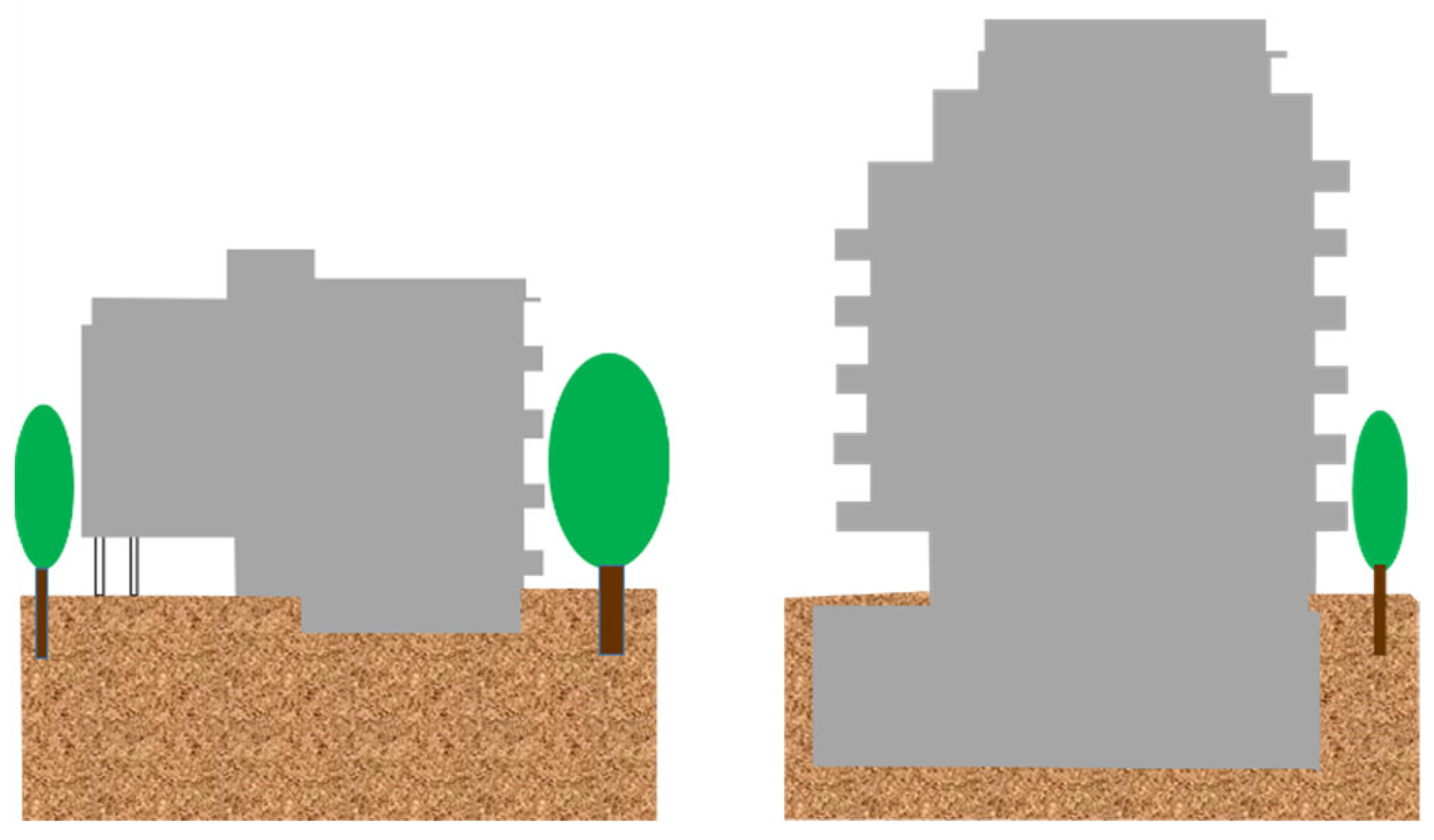 Sustainability 13 08189 g006 Sustainability 13 08189 g006