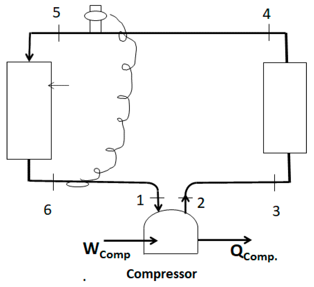 Sustainability 13 08199 g001