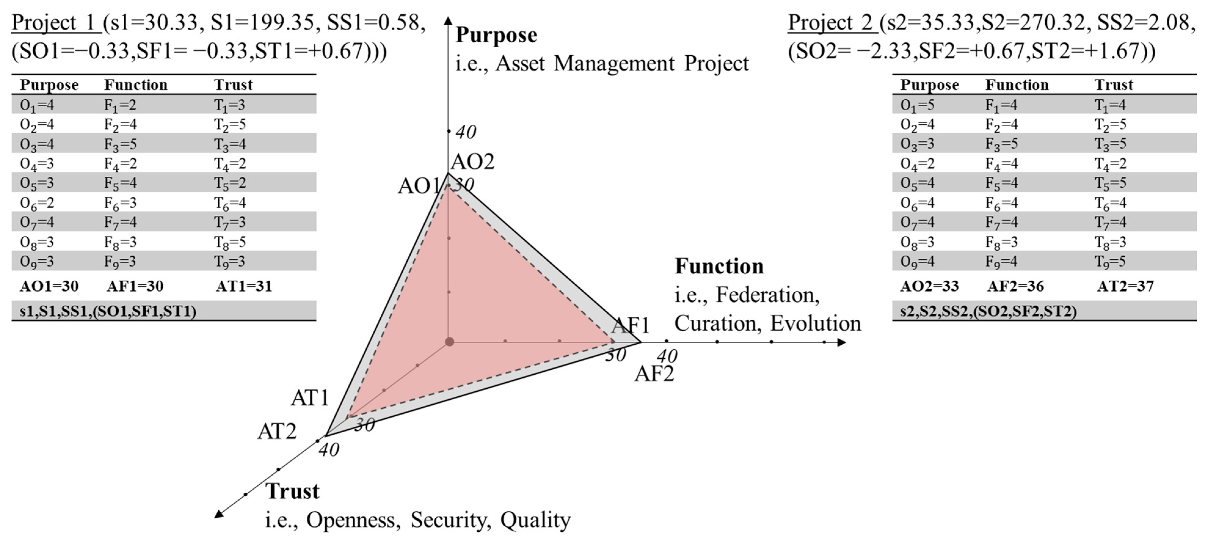 Sustainability 13 08224 g003