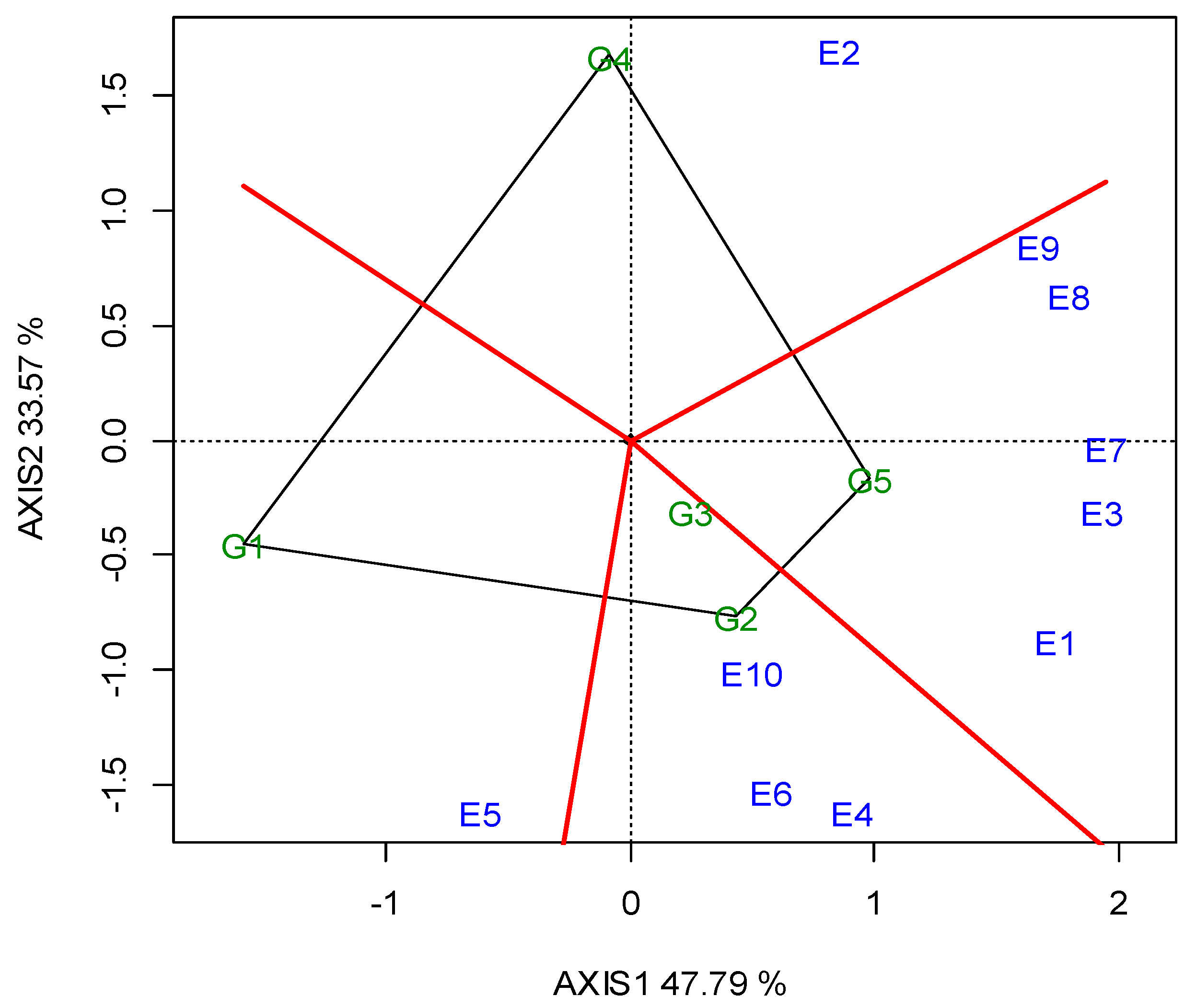 Sustainability 13 08247 g0a3