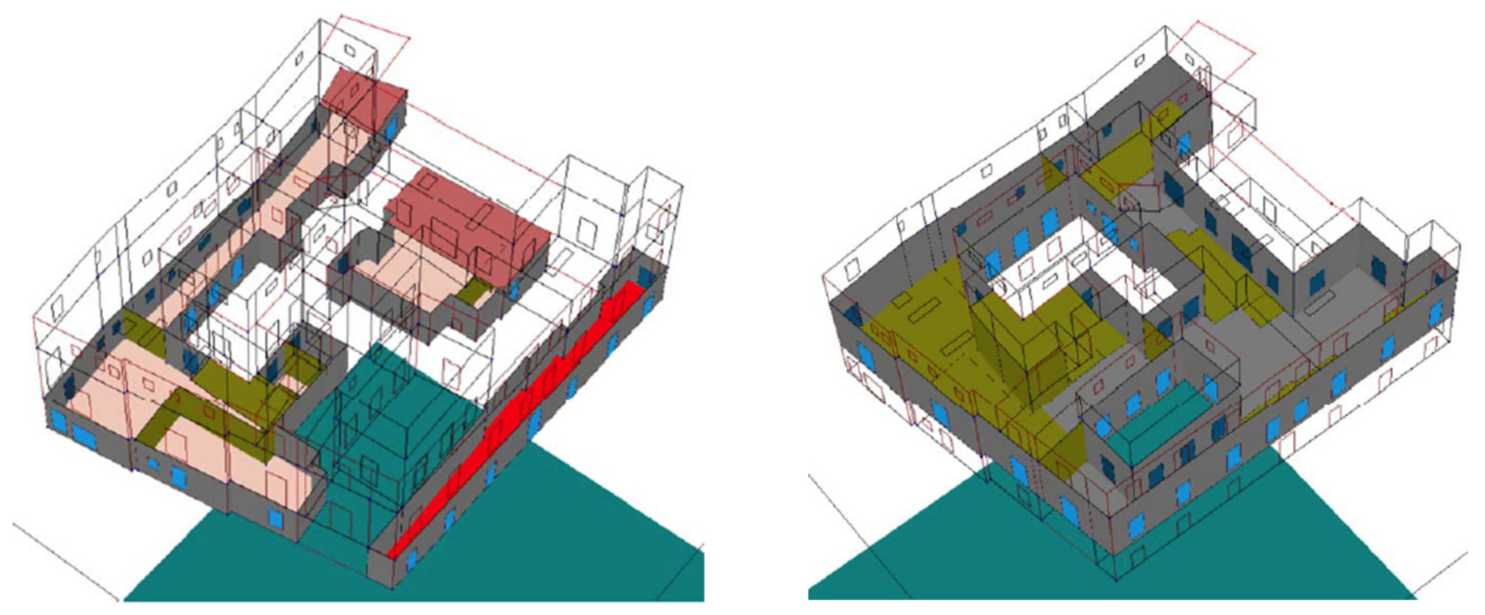 Sustainability 13 08248 g005