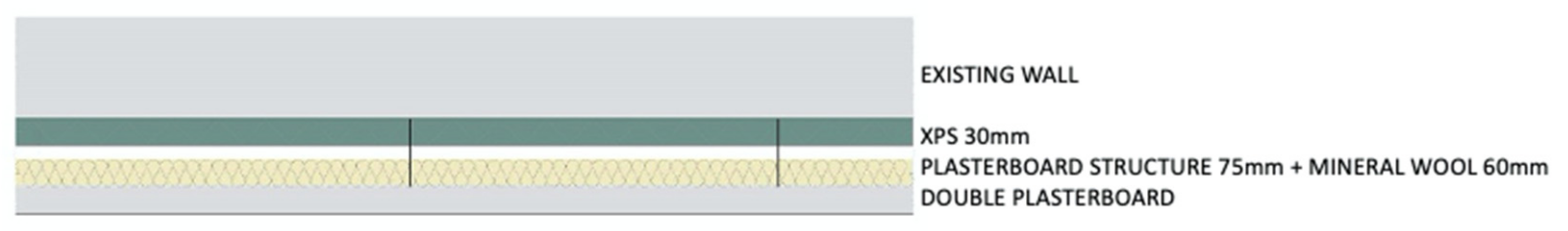 Sustainability 13 08248 g008