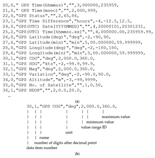 half life cd key 25 digits