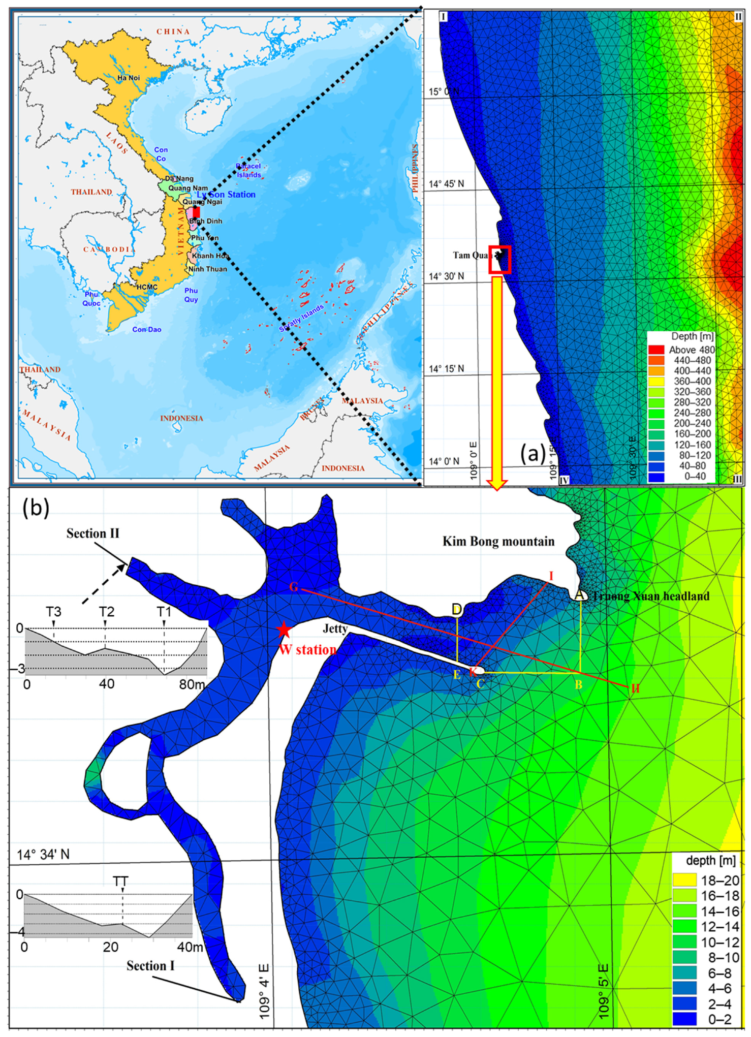 Sustainability 13 08303 g001