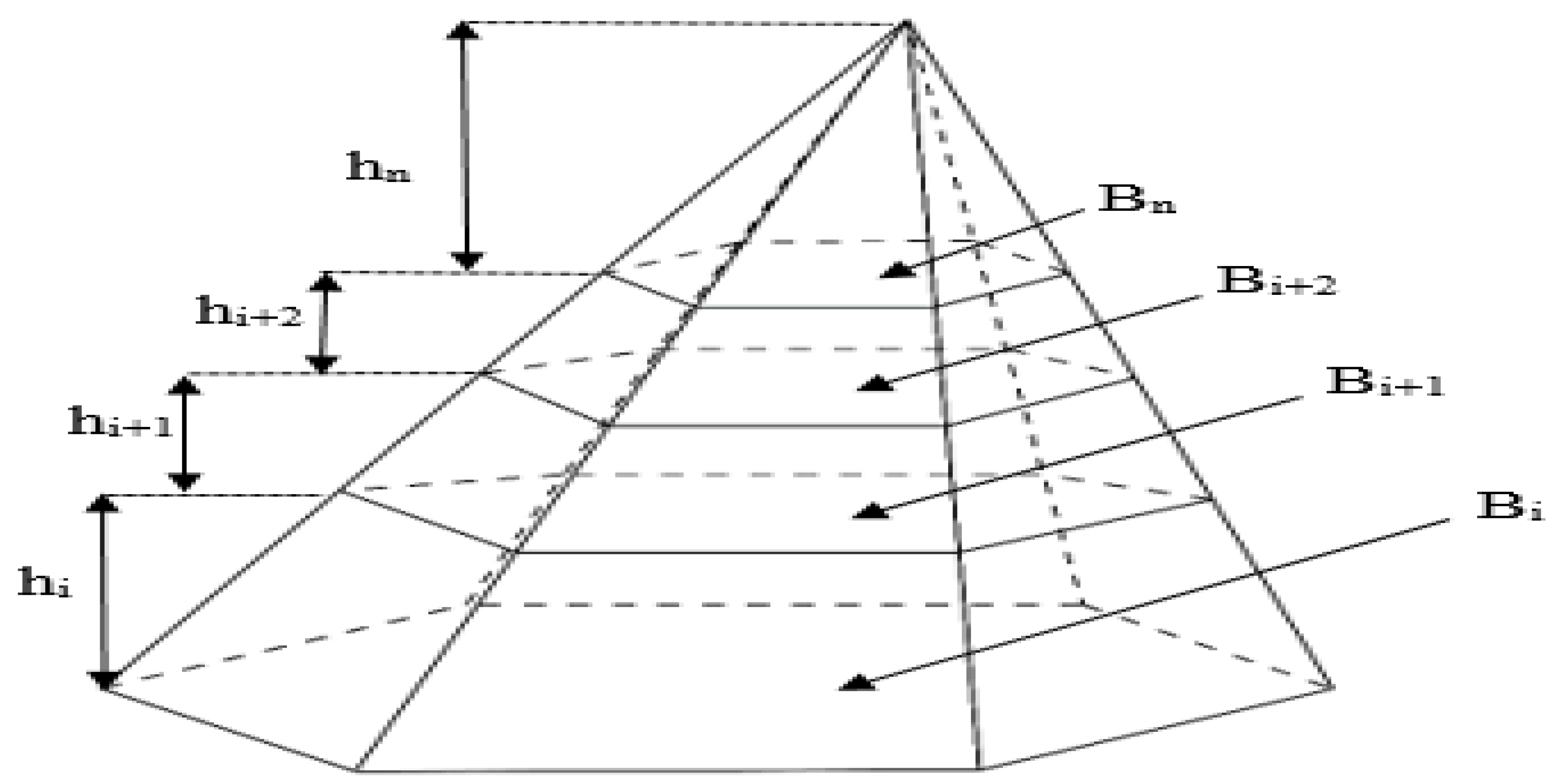 Sustainability 13 08303 g004