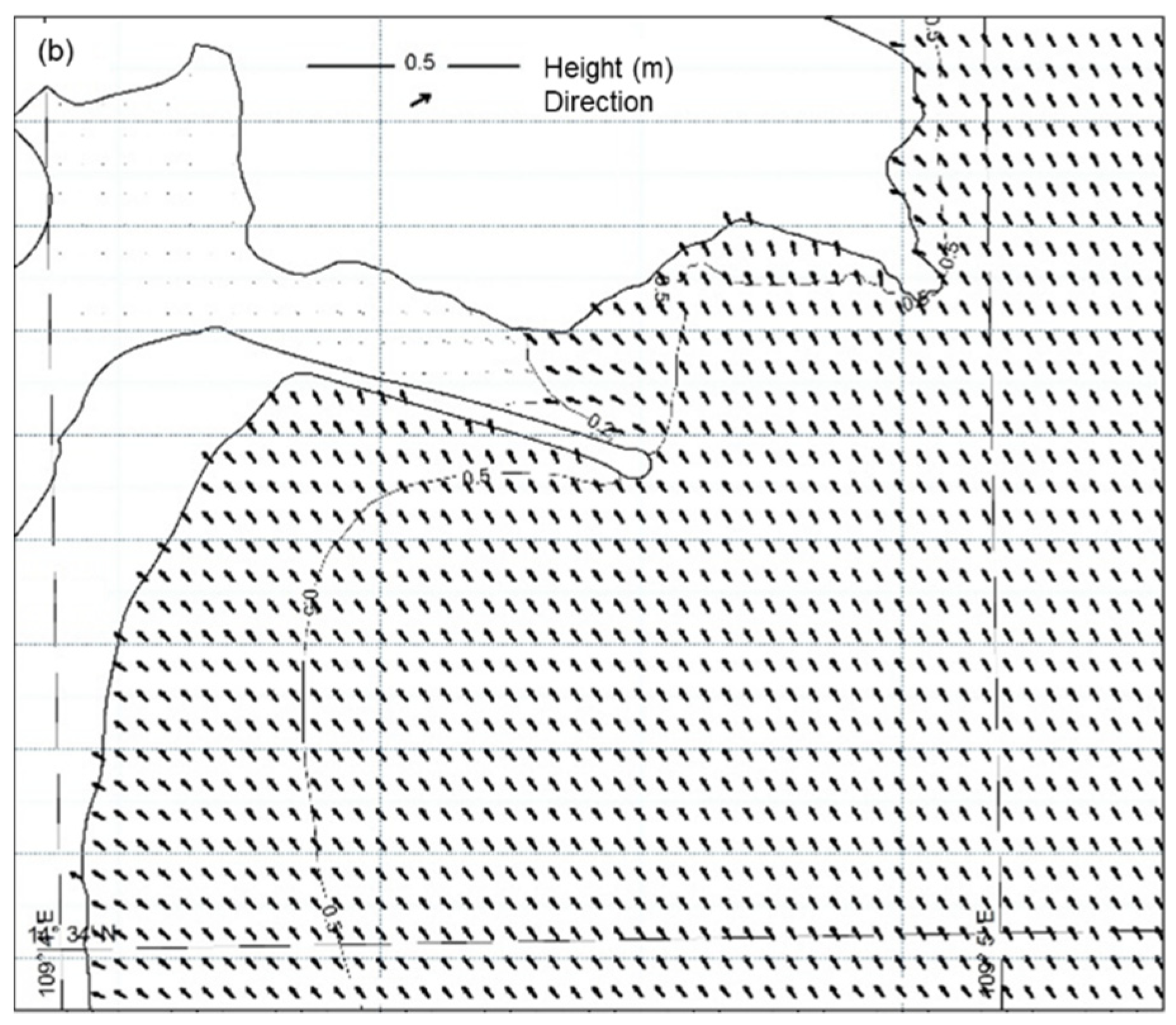 Sustainability 13 08303 g009b