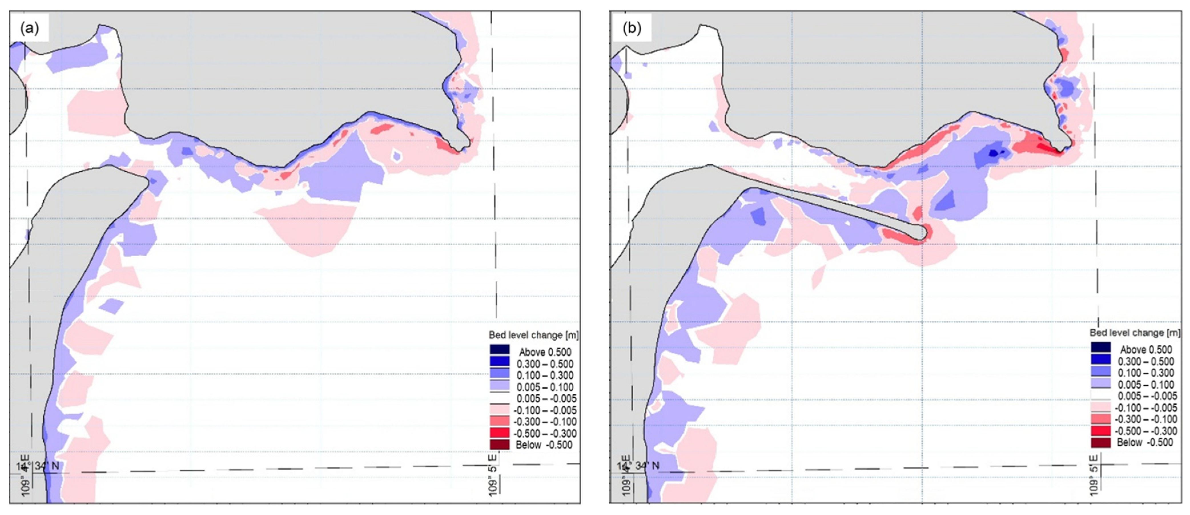 Sustainability 13 08303 g015