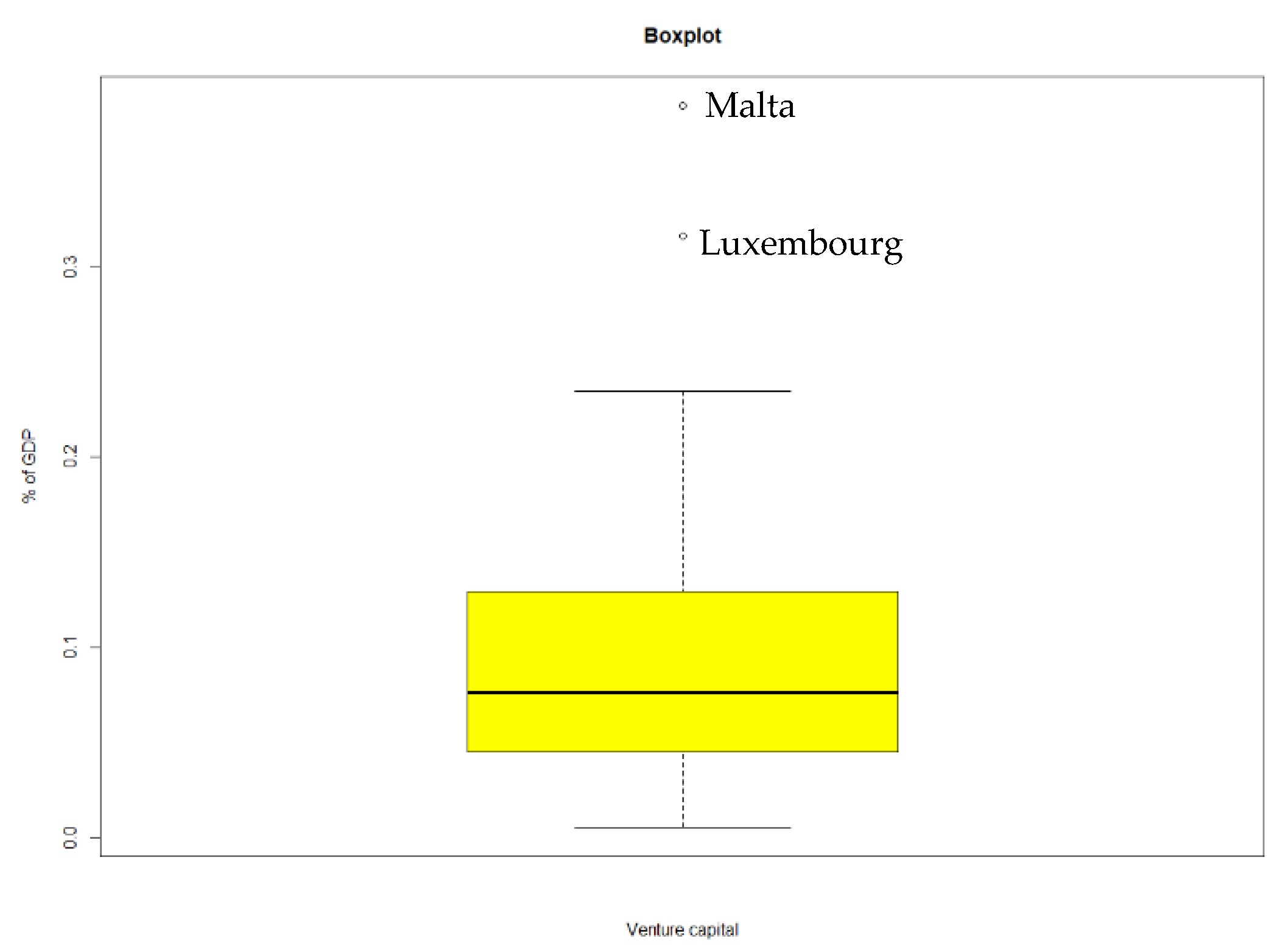 Sustainability 13 08312 g0a21