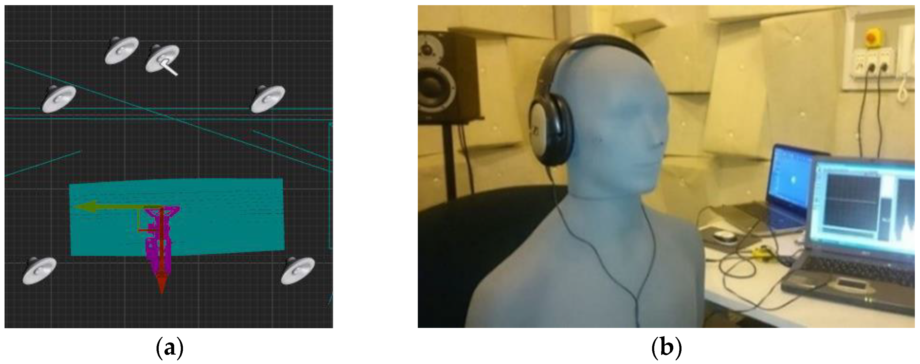 Sustainability 13 08328 g005