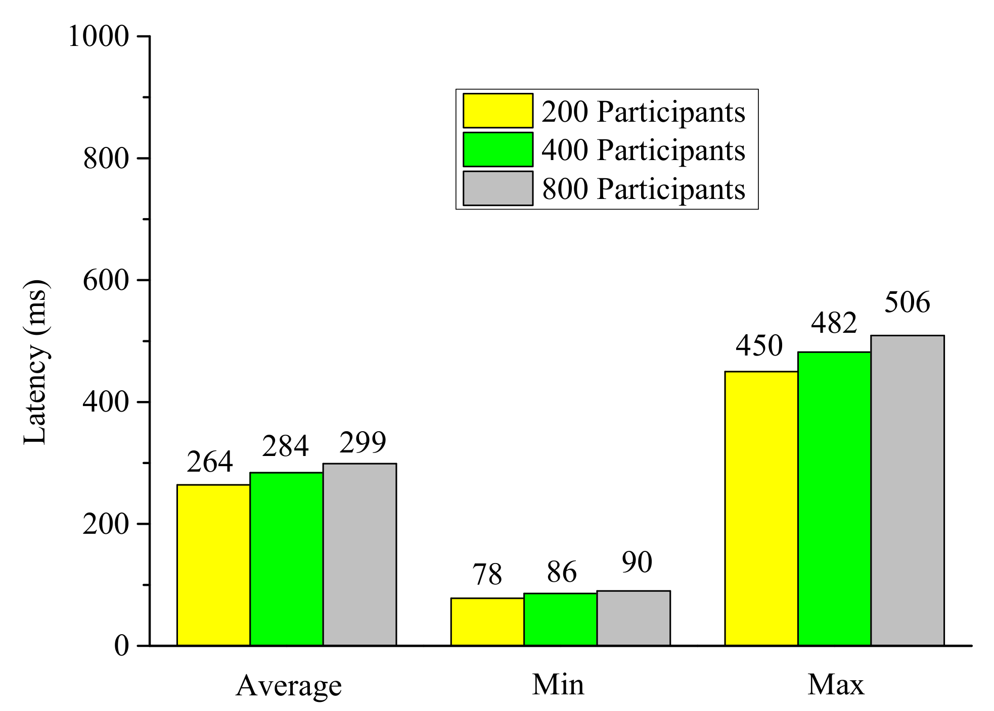 Sustainability 13 08331 g013