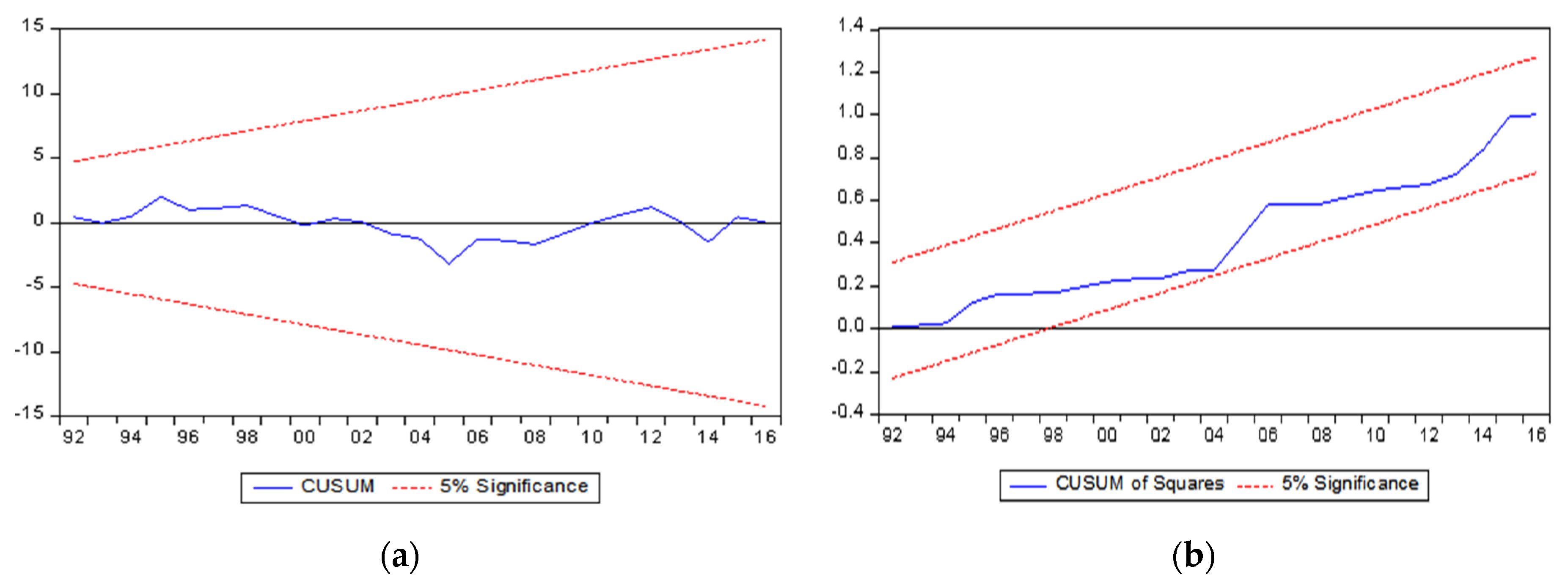 Sustainability 13 08336 g001