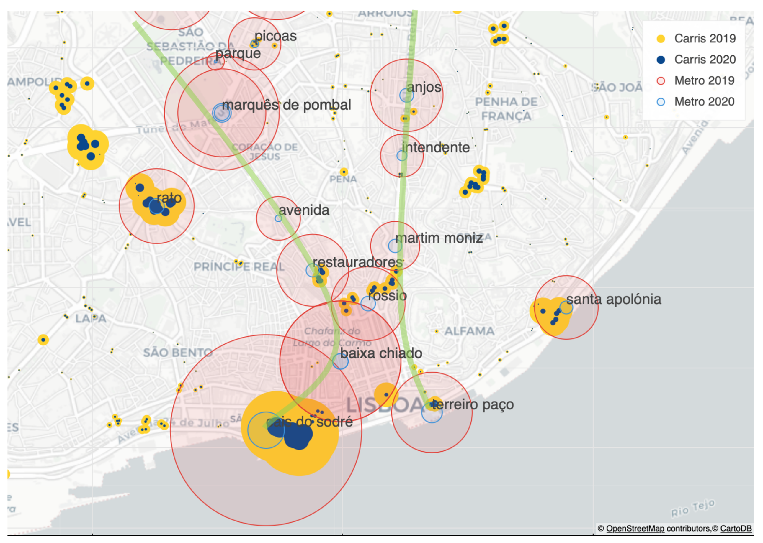 Sustainability Free Full Text Understanding The Impacts Of The Covid 19 Pandemic On Public Transportation Travel Patterns In The City Of Lisbon Html