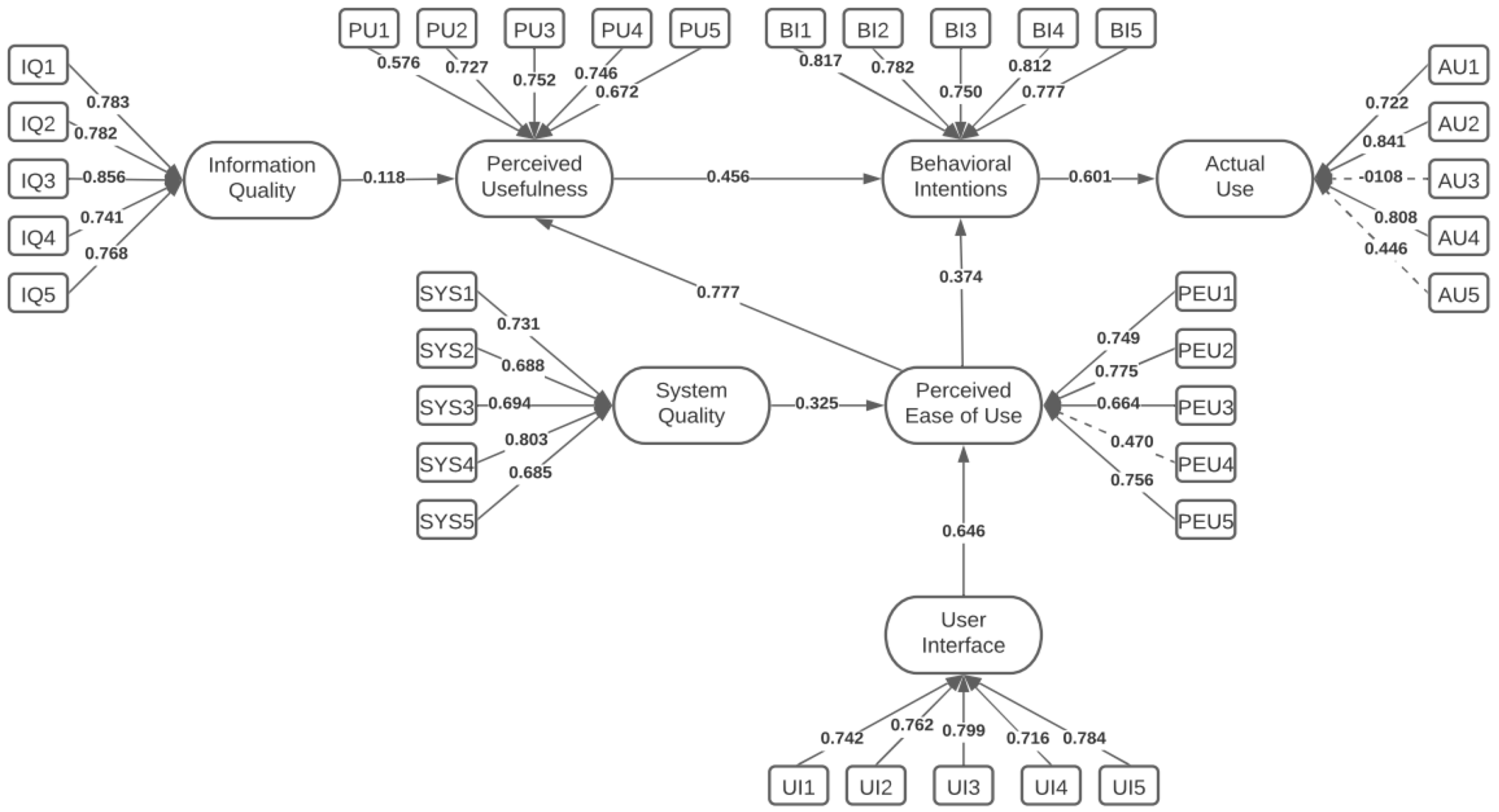 Sustainability 13 08365 g002