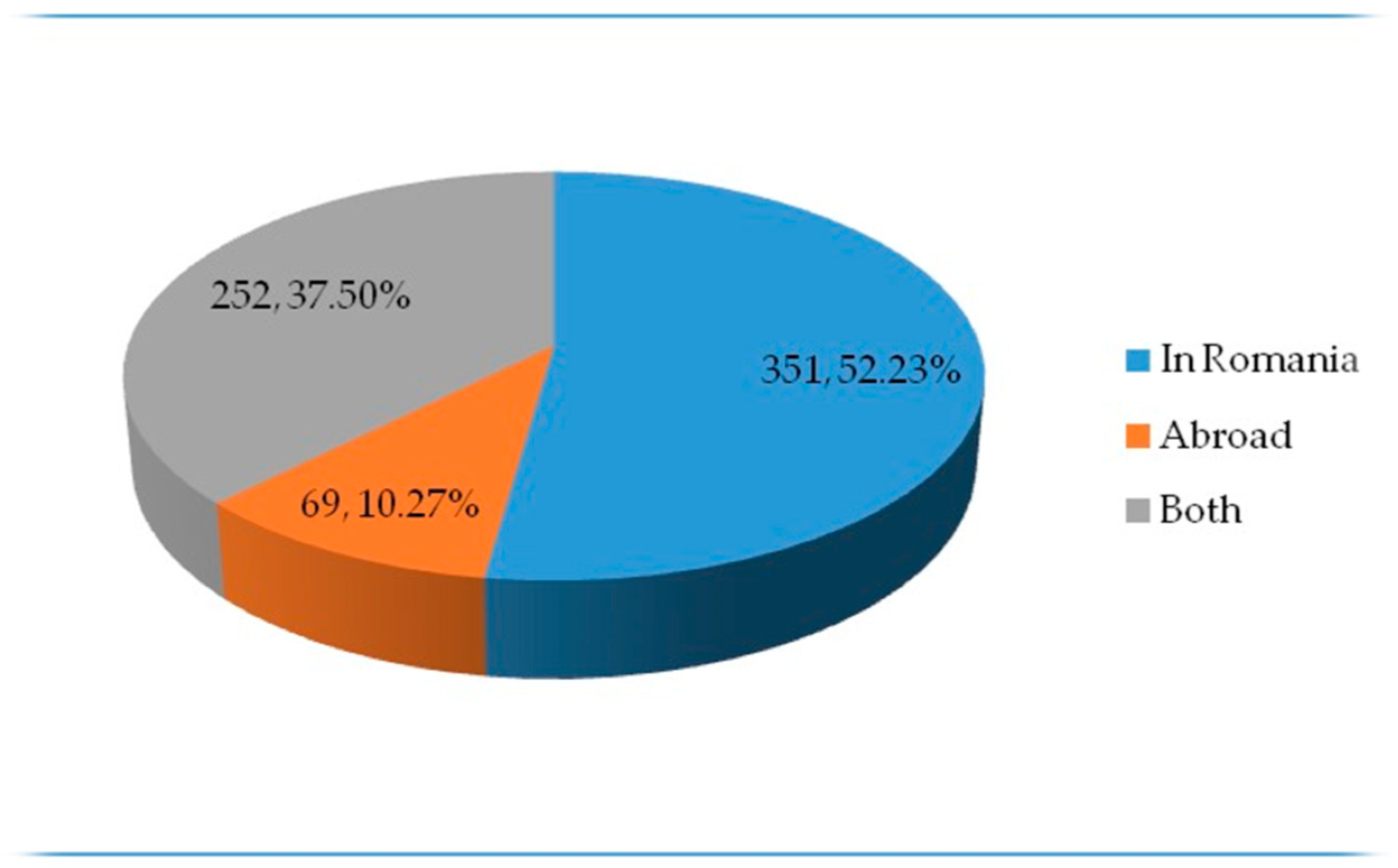 Sustainability 13 08405 g006