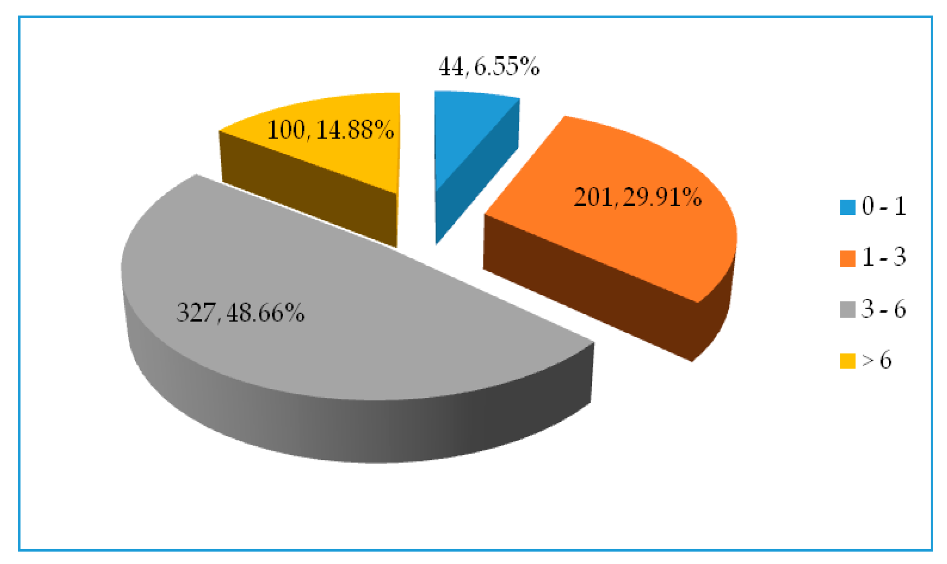 Sustainability 13 08405 g012