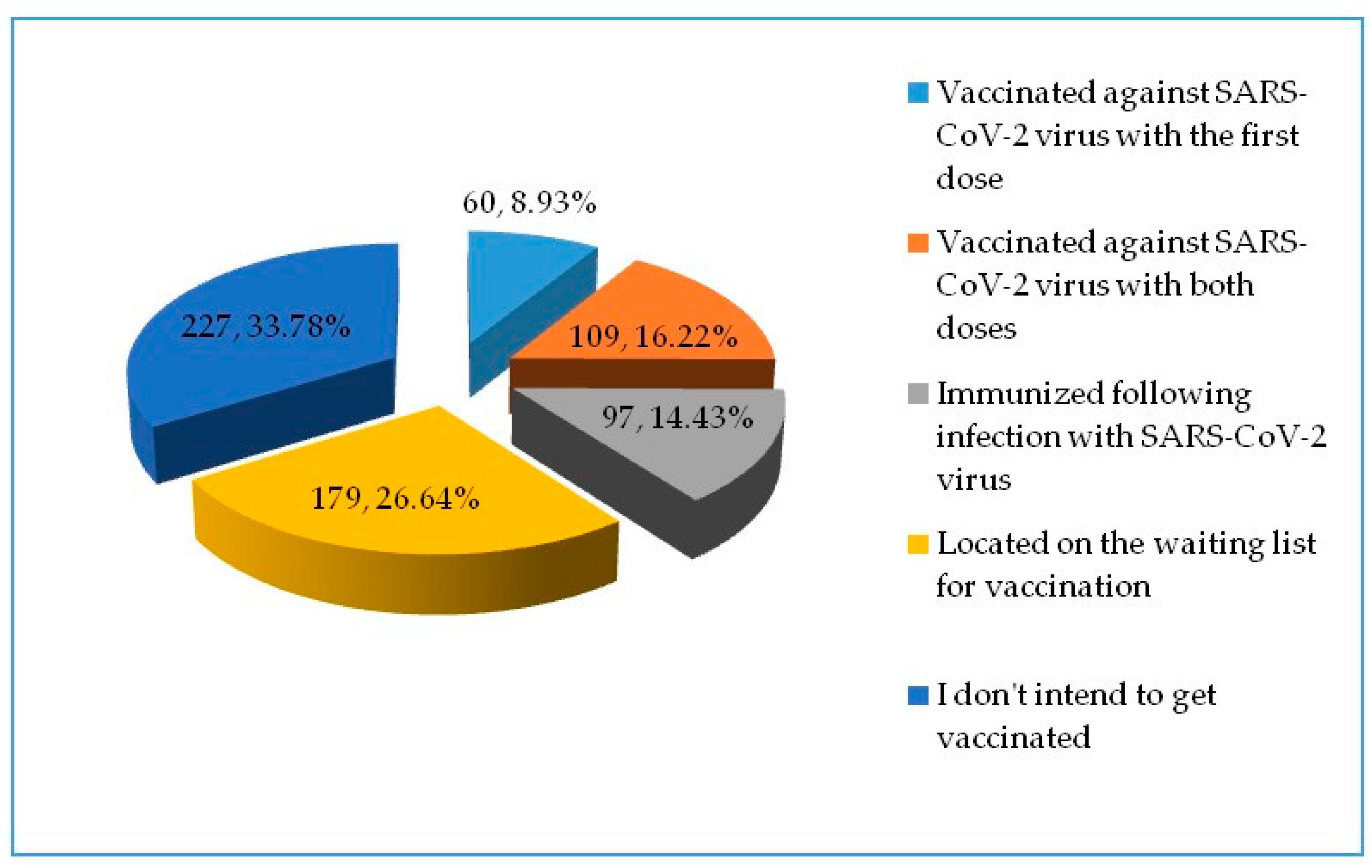 Sustainability 13 08405 g013