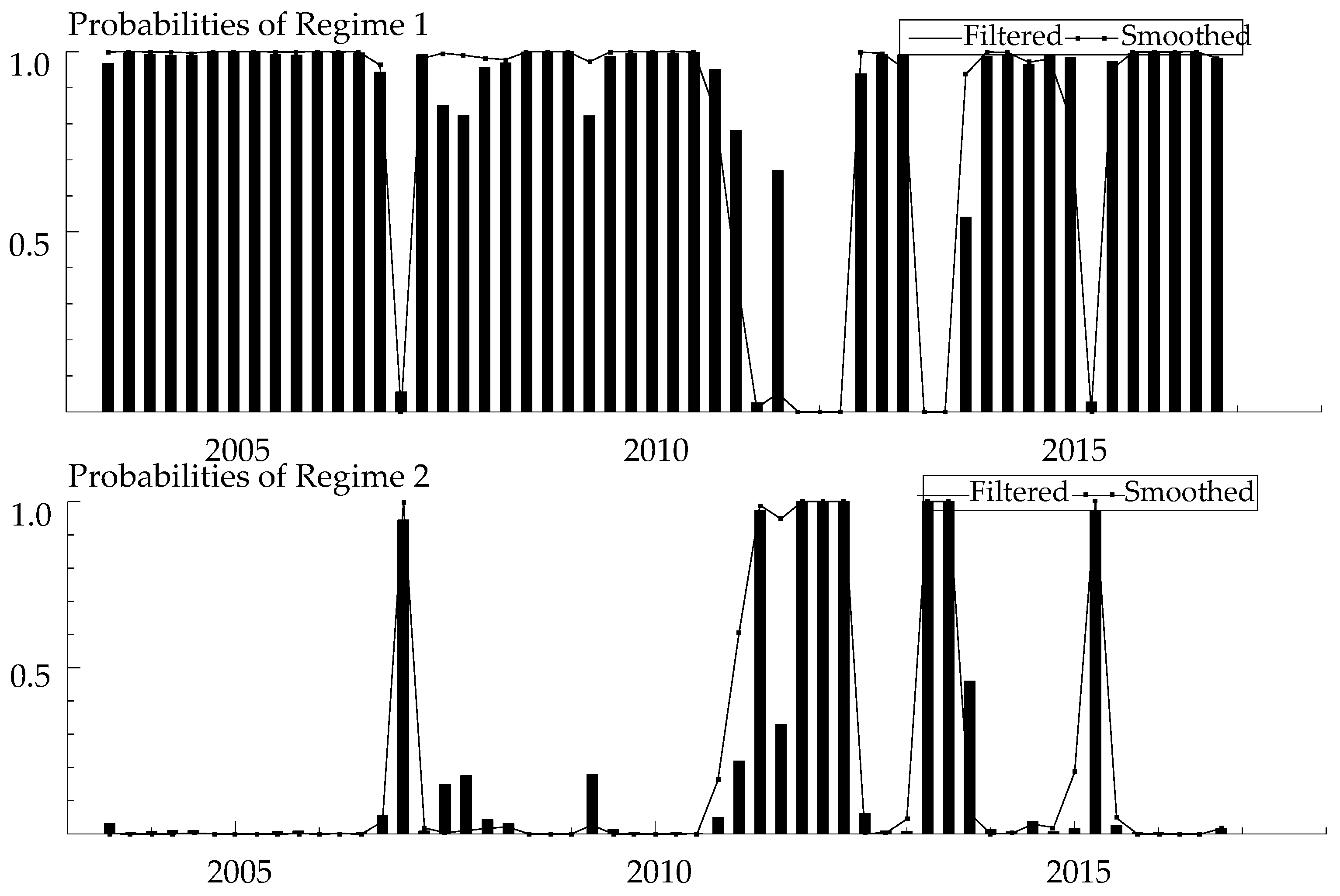 Sustainability 13 08434 g002