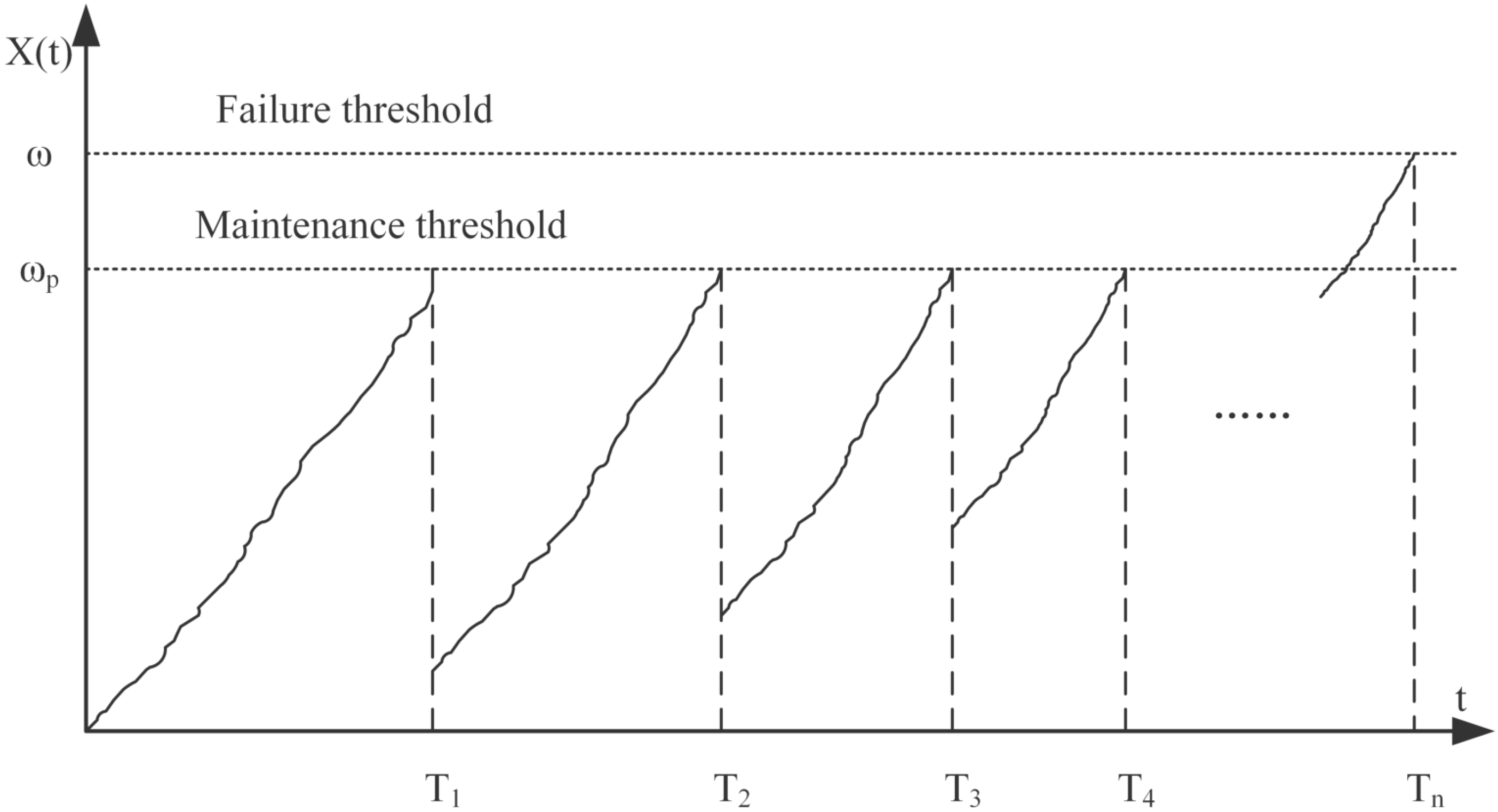Sustainability 13 08548 g001