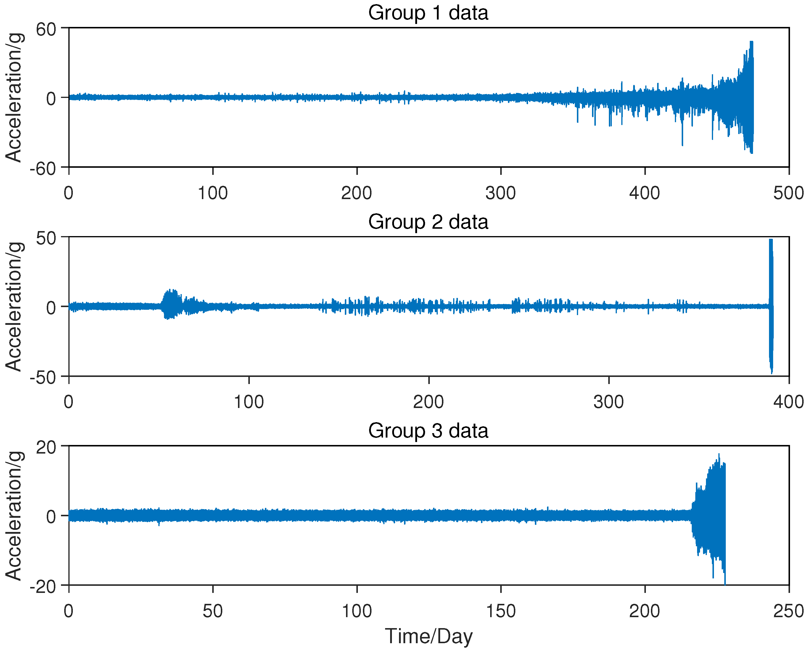 Sustainability 13 08548 g003