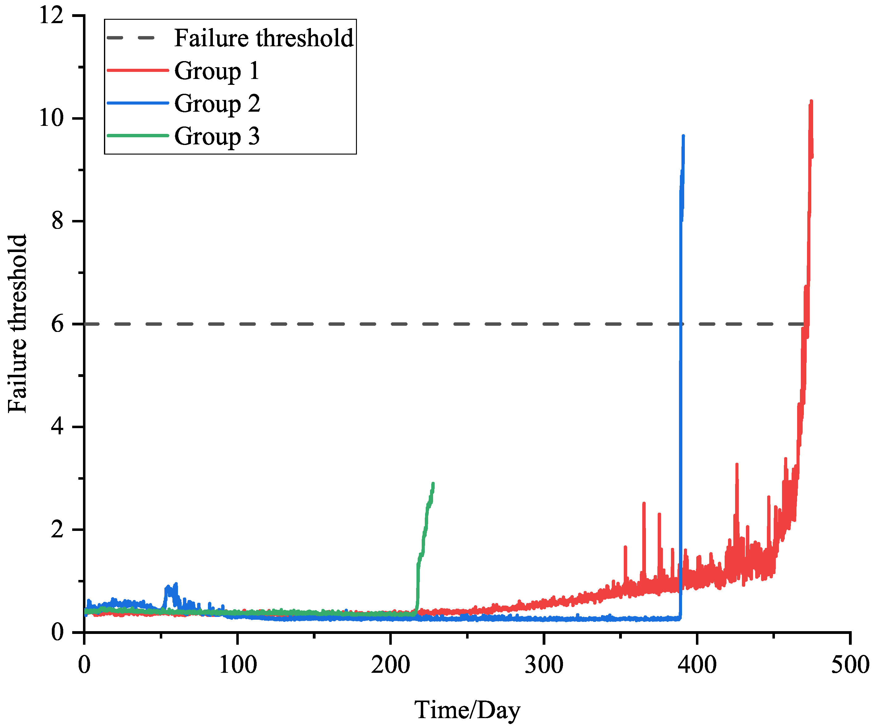 Sustainability 13 08548 g004