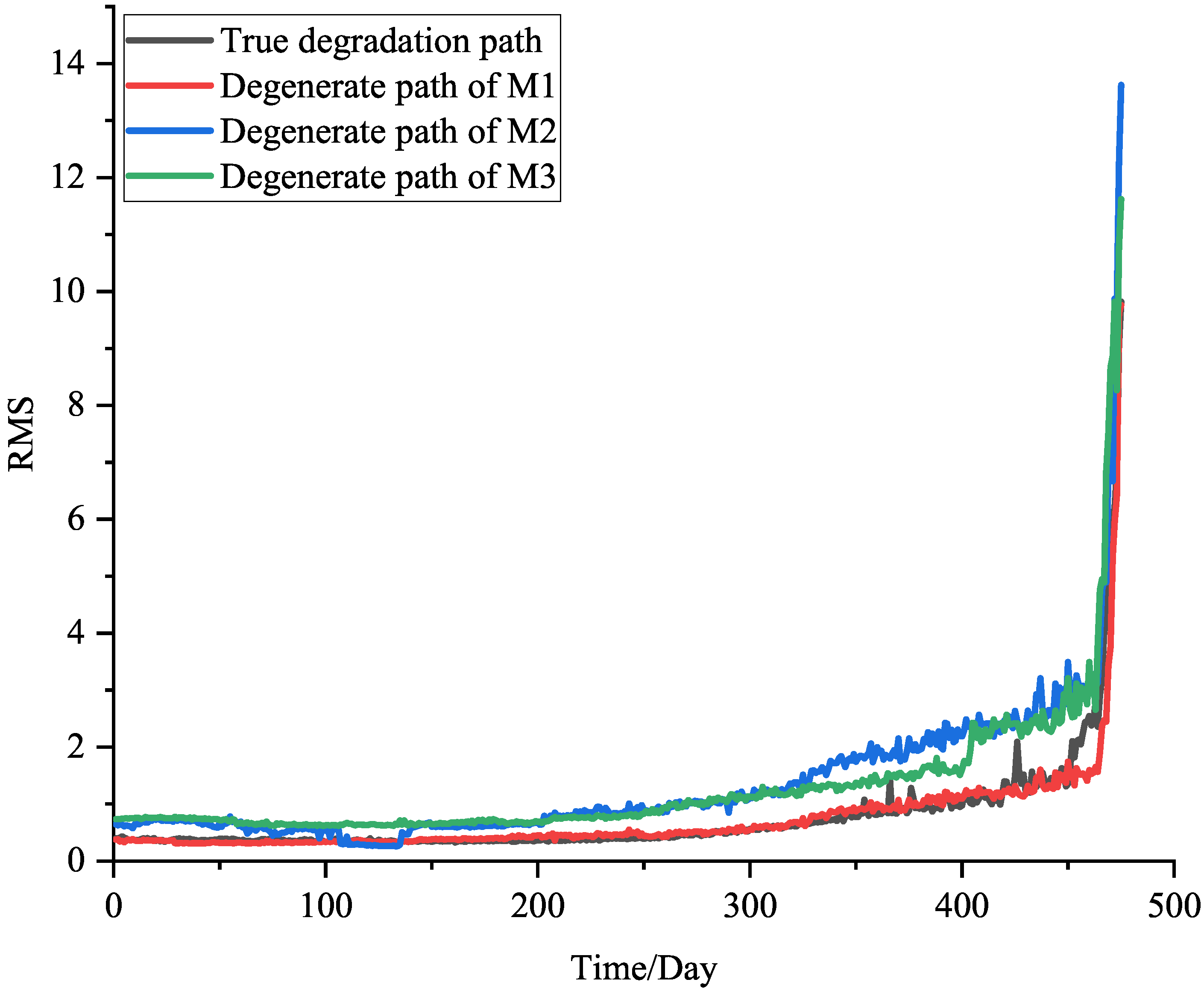 Sustainability 13 08548 g006