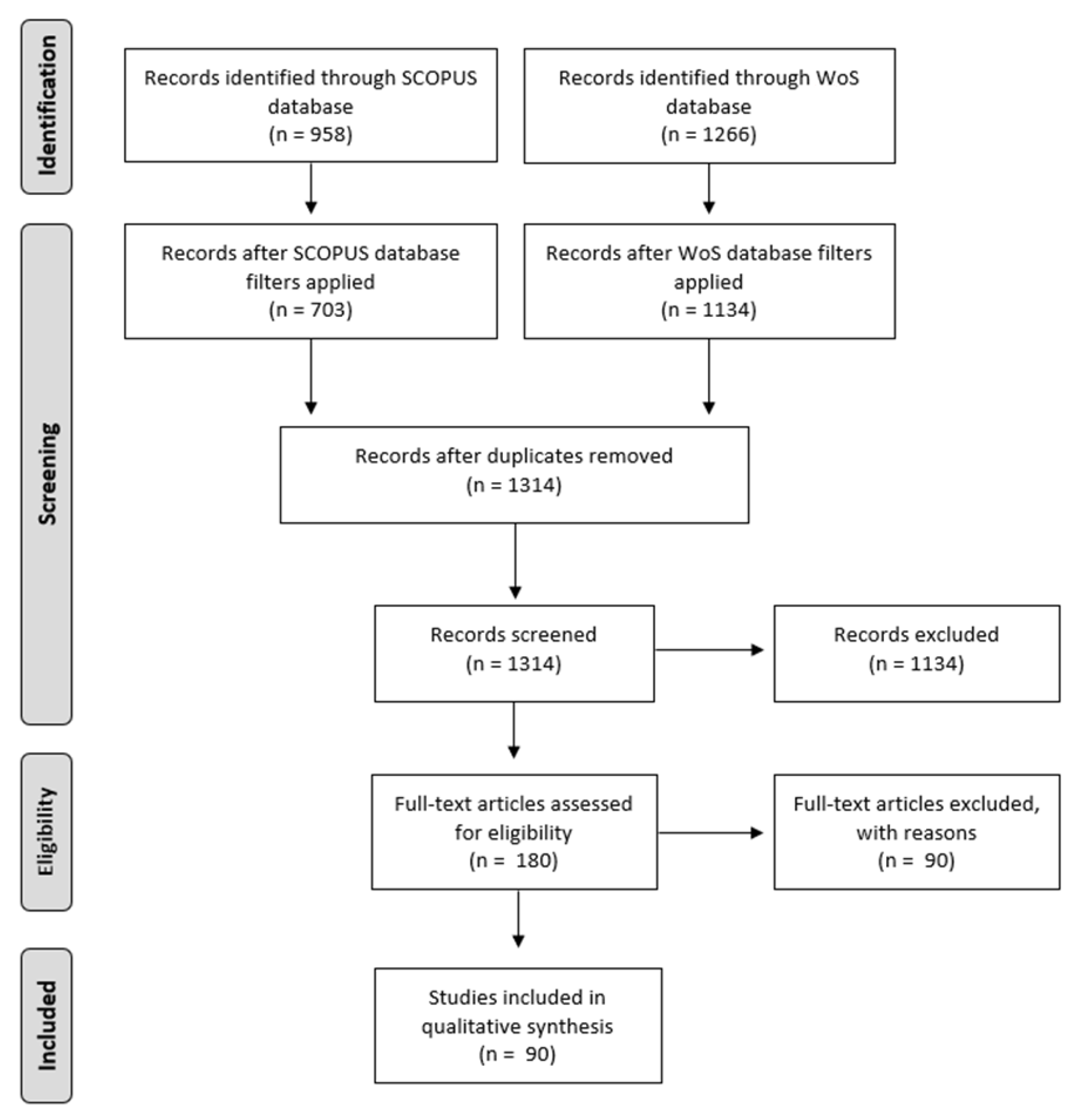 Sustainability 13 08594 g001 Sustainability 13 08594 g001