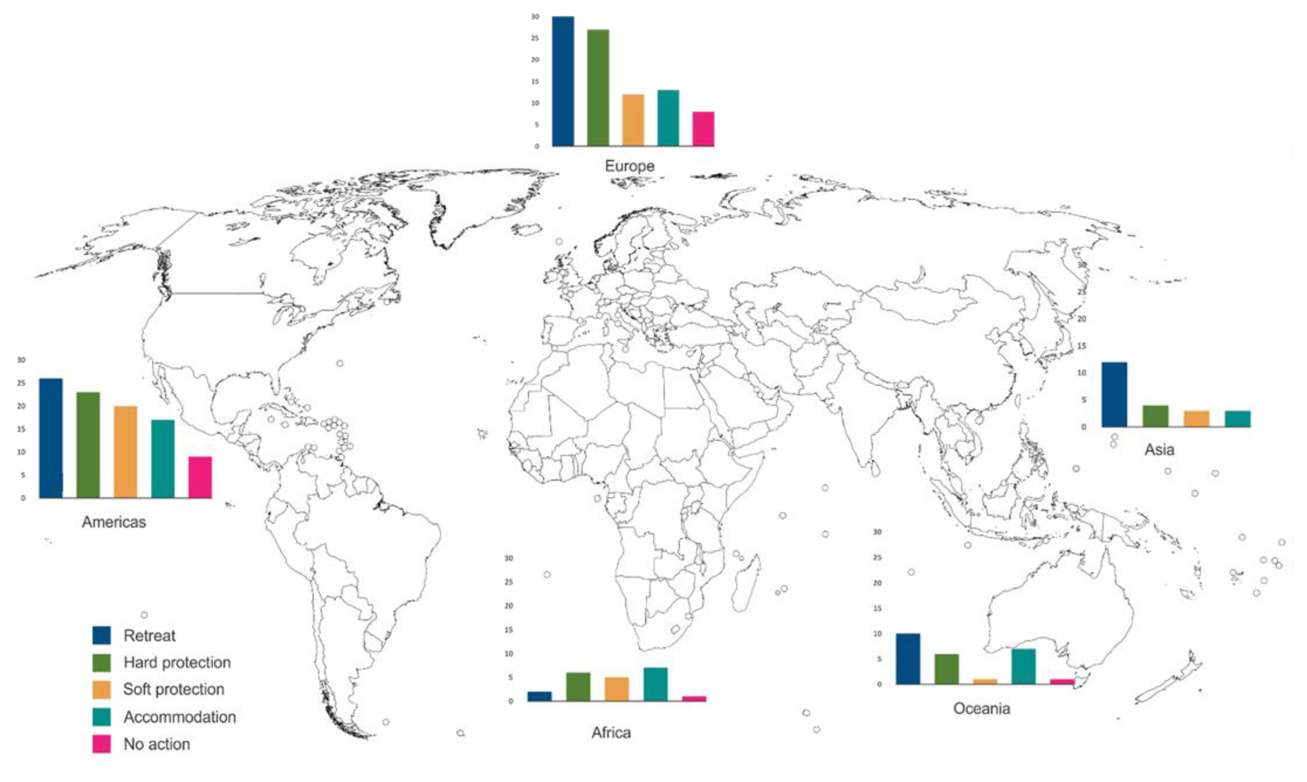Sustainability 13 08594 g004 Sustainability 13 08594 g004