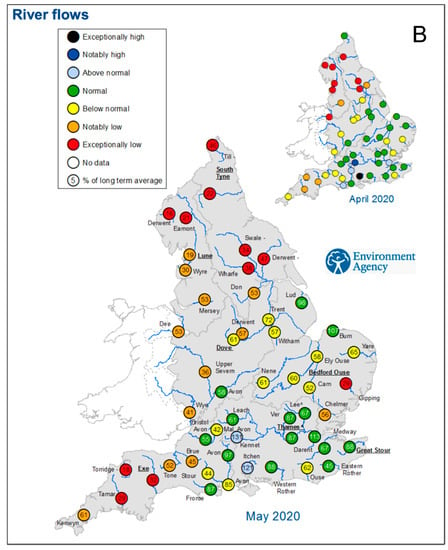 Sustainability | Free Full-Text | Water Resource Management: Moving ...