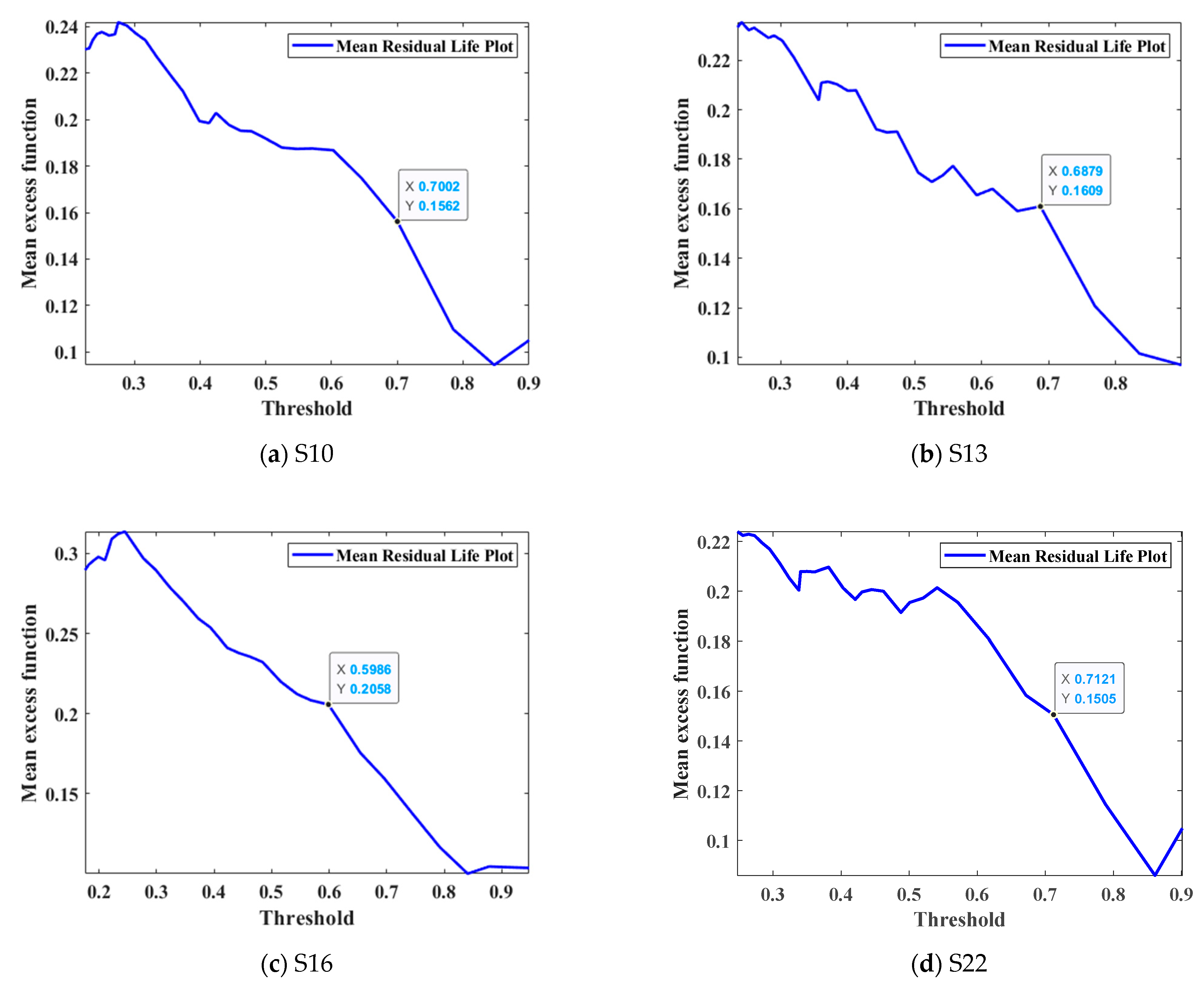 Sustainability 13 08631 g003