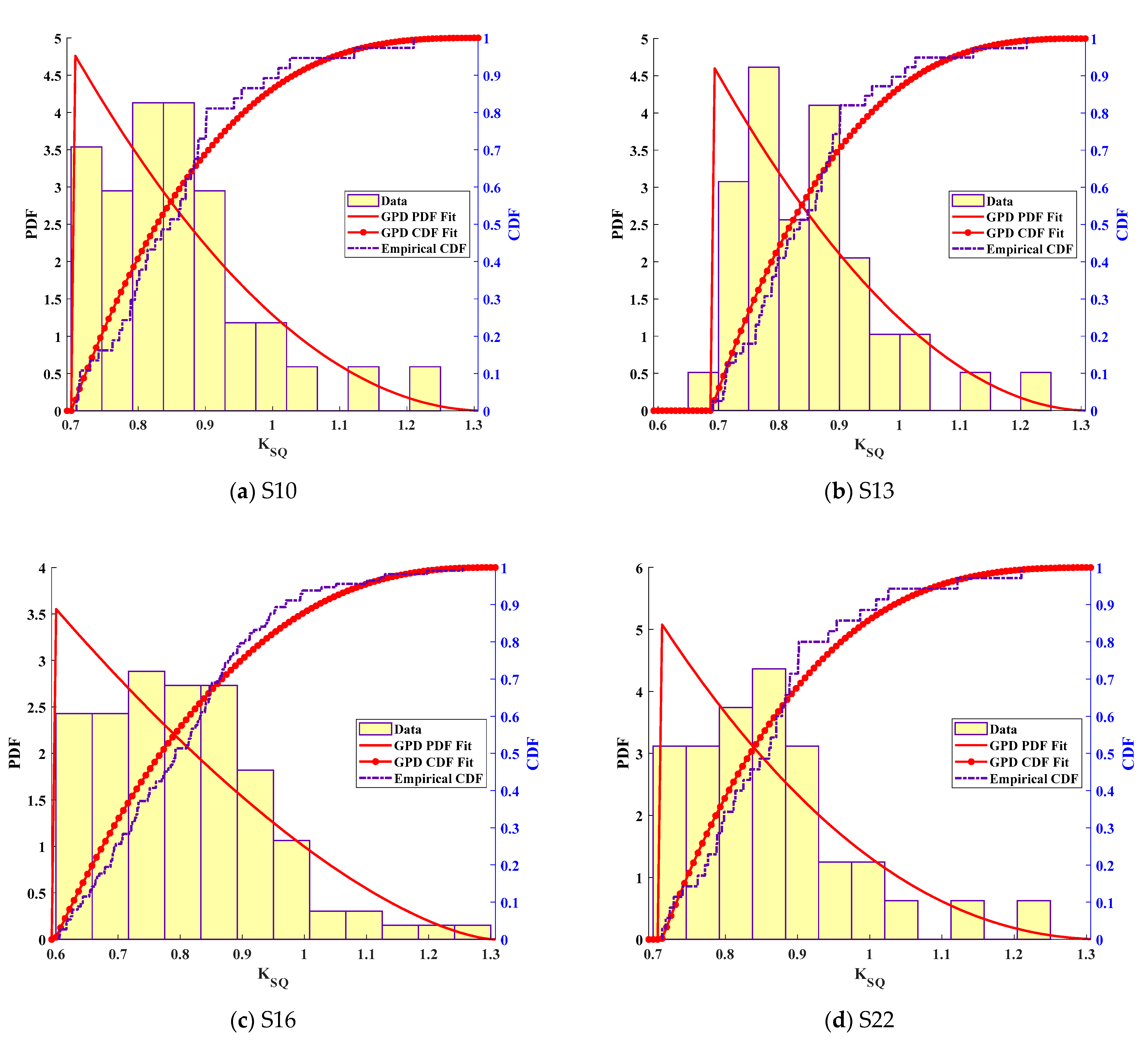 Sustainability 13 08631 g004