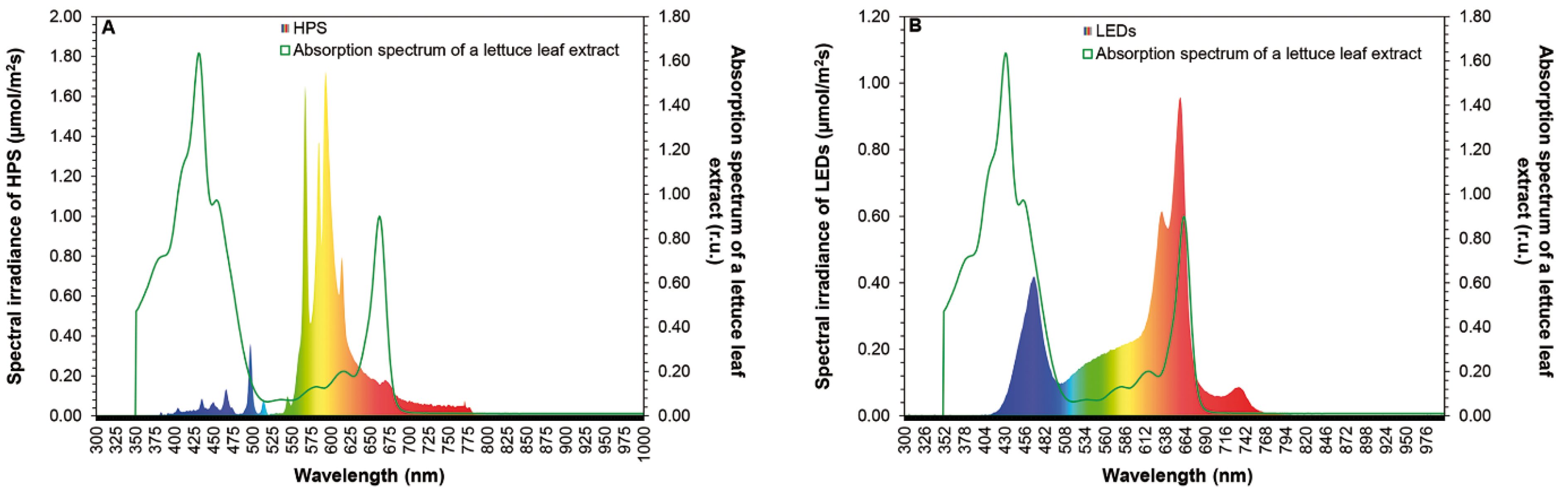 Sustainability 13 08651 g001