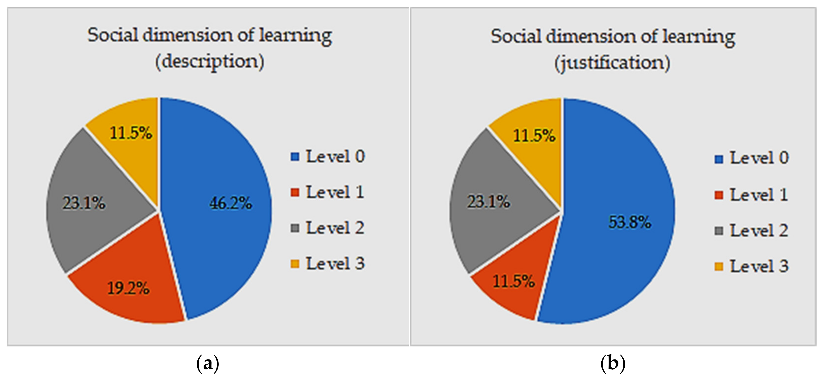 Sustainability 13 08666 g001 Sustainability 13 08666 g001