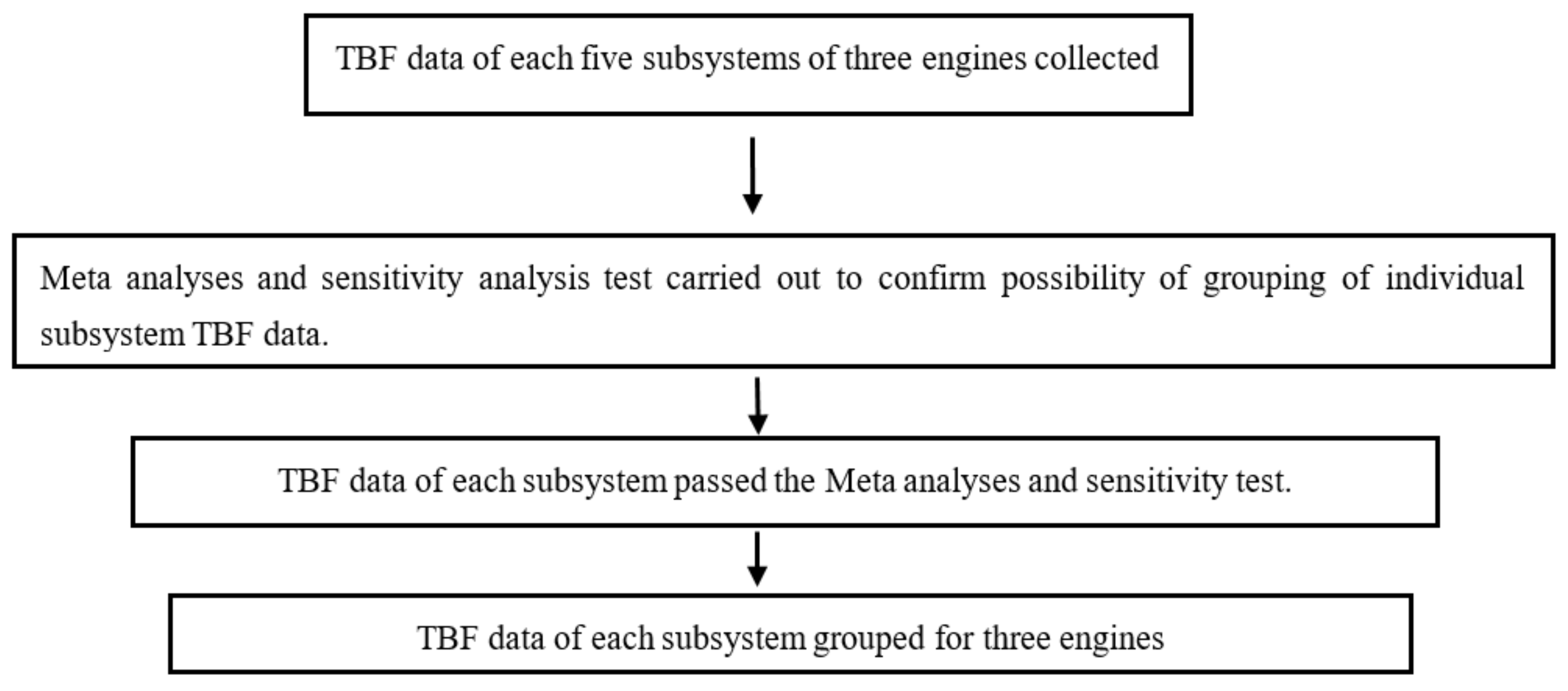 Sustainability 13 08672 g001