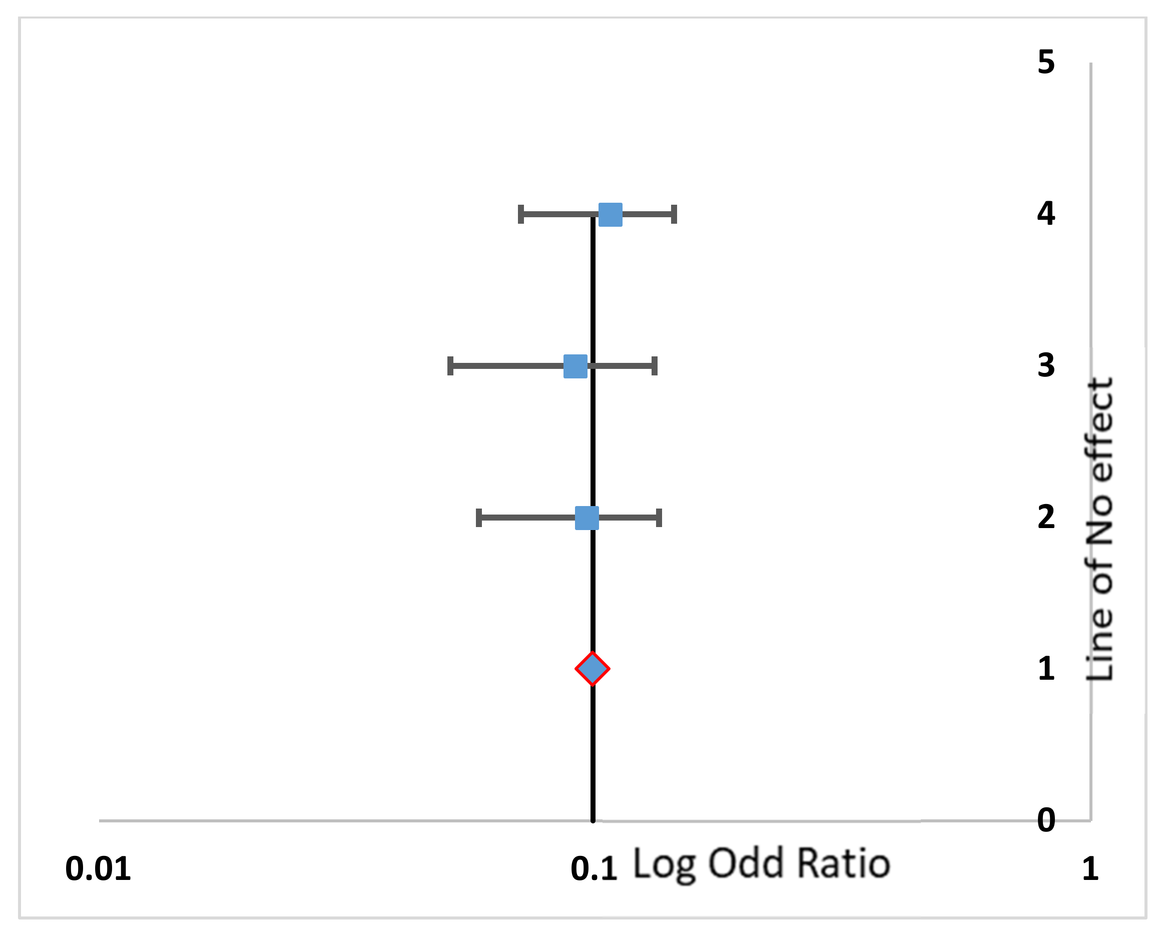 Sustainability 13 08672 g004