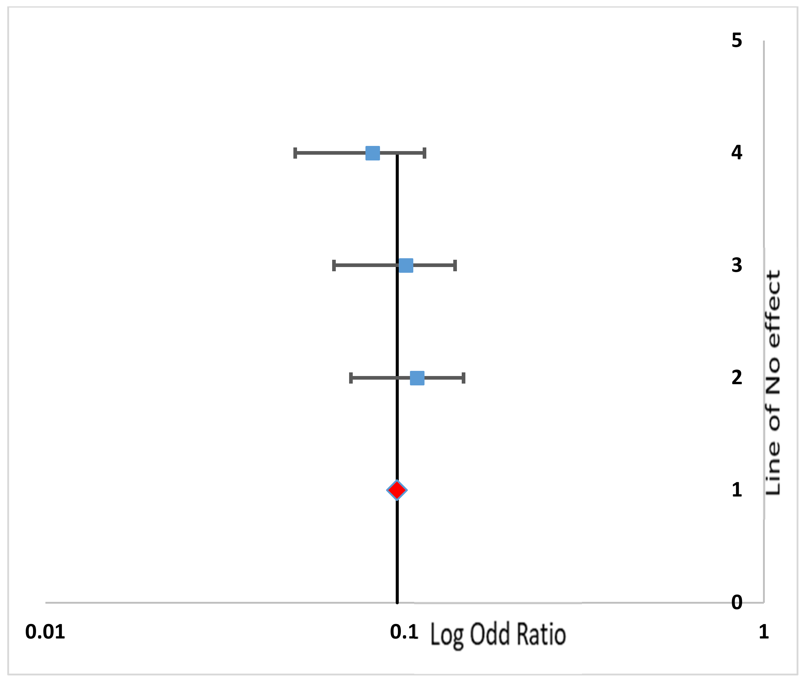 Sustainability 13 08672 g006