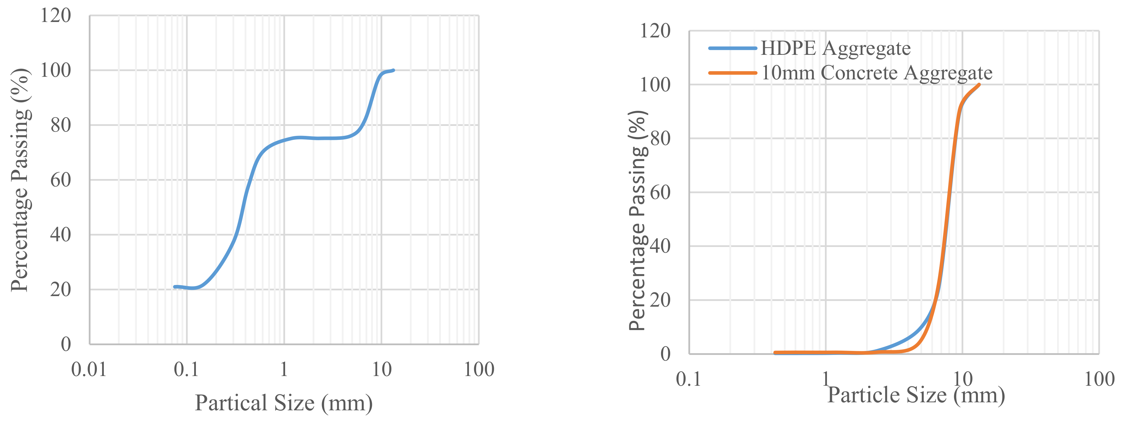 Sustainability 13 08678 g003