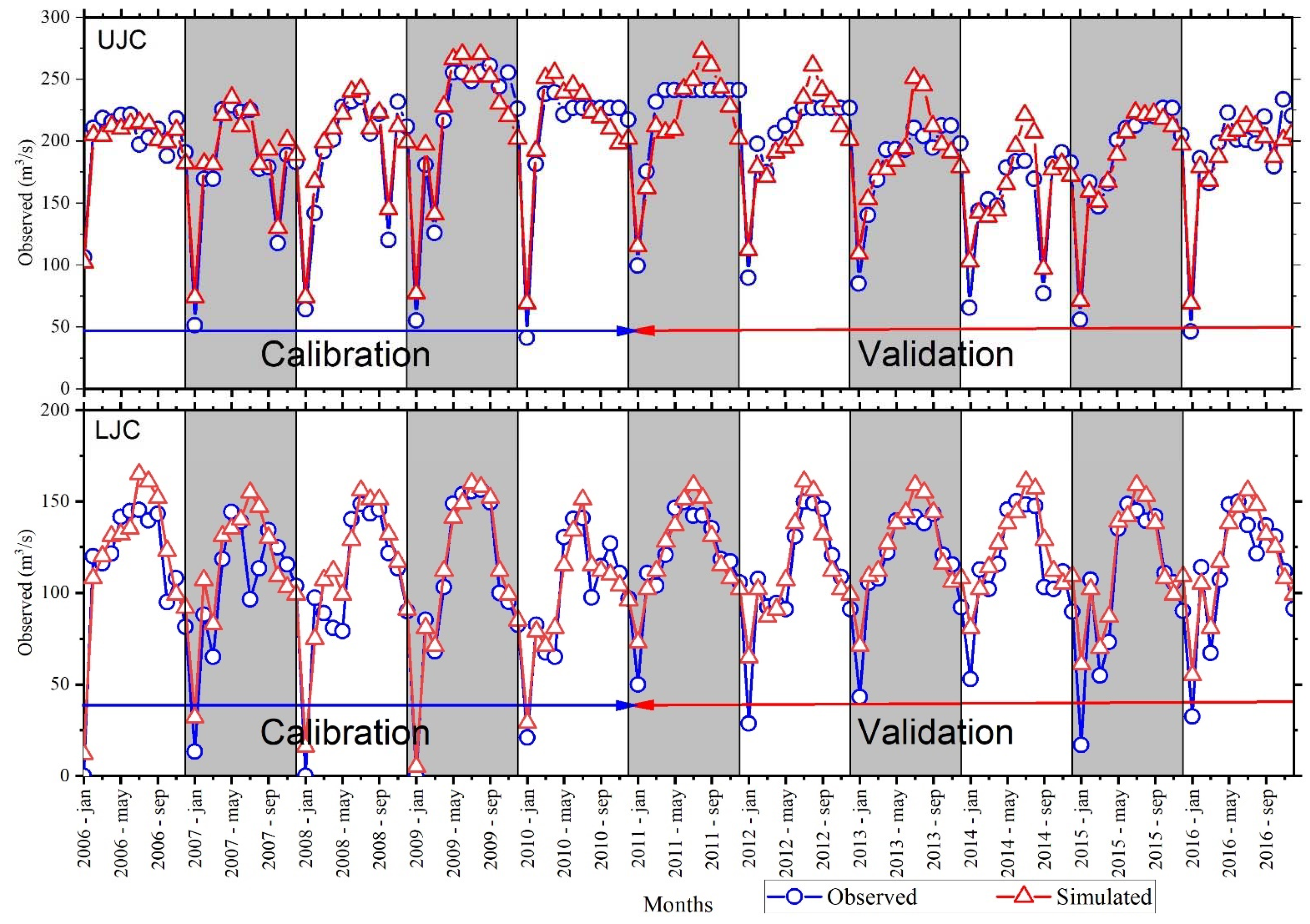 Sustainability 13 08695 g005 Sustainability 13 08695 g005