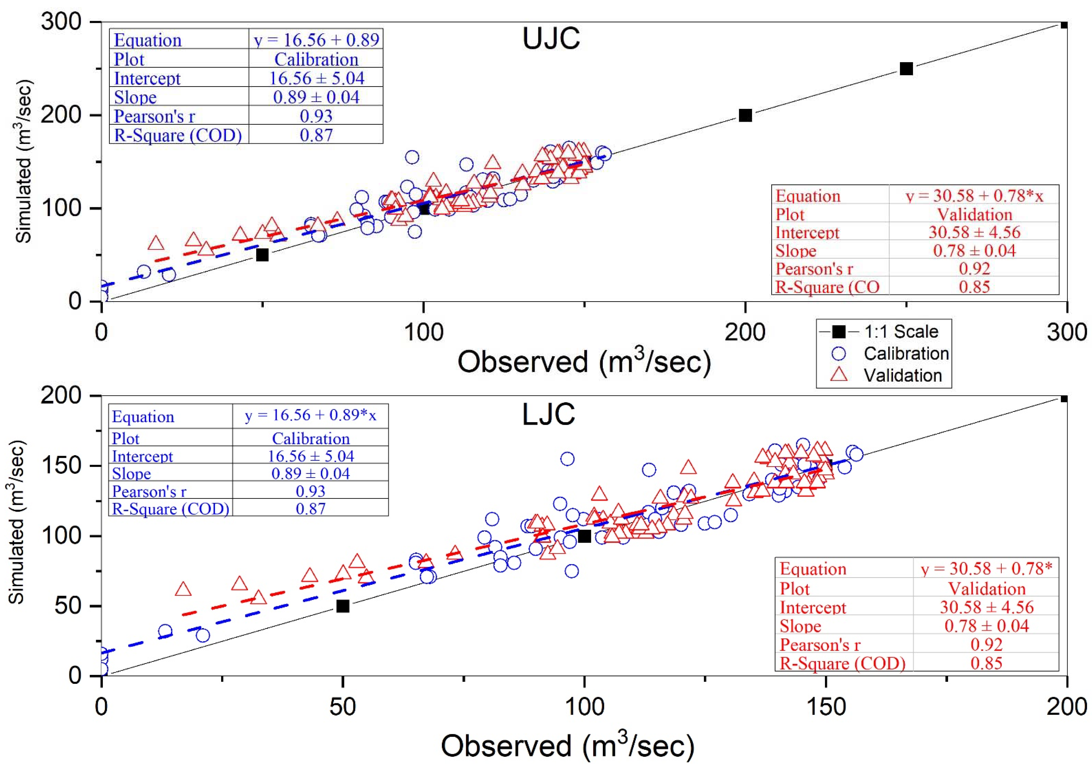 Sustainability 13 08695 g006 Sustainability 13 08695 g006