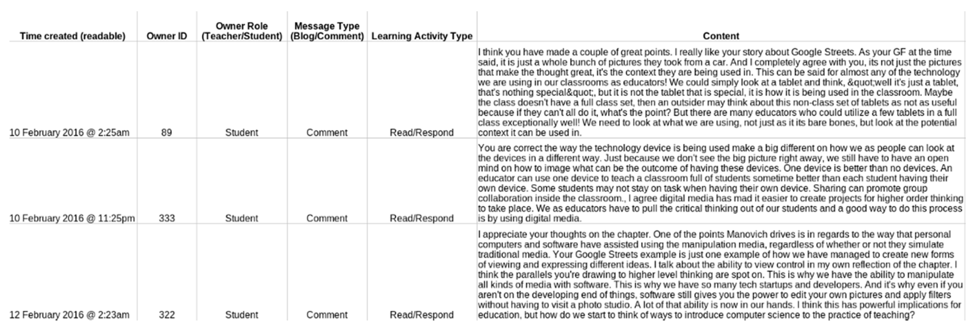 Sustainability 13 08696 g001