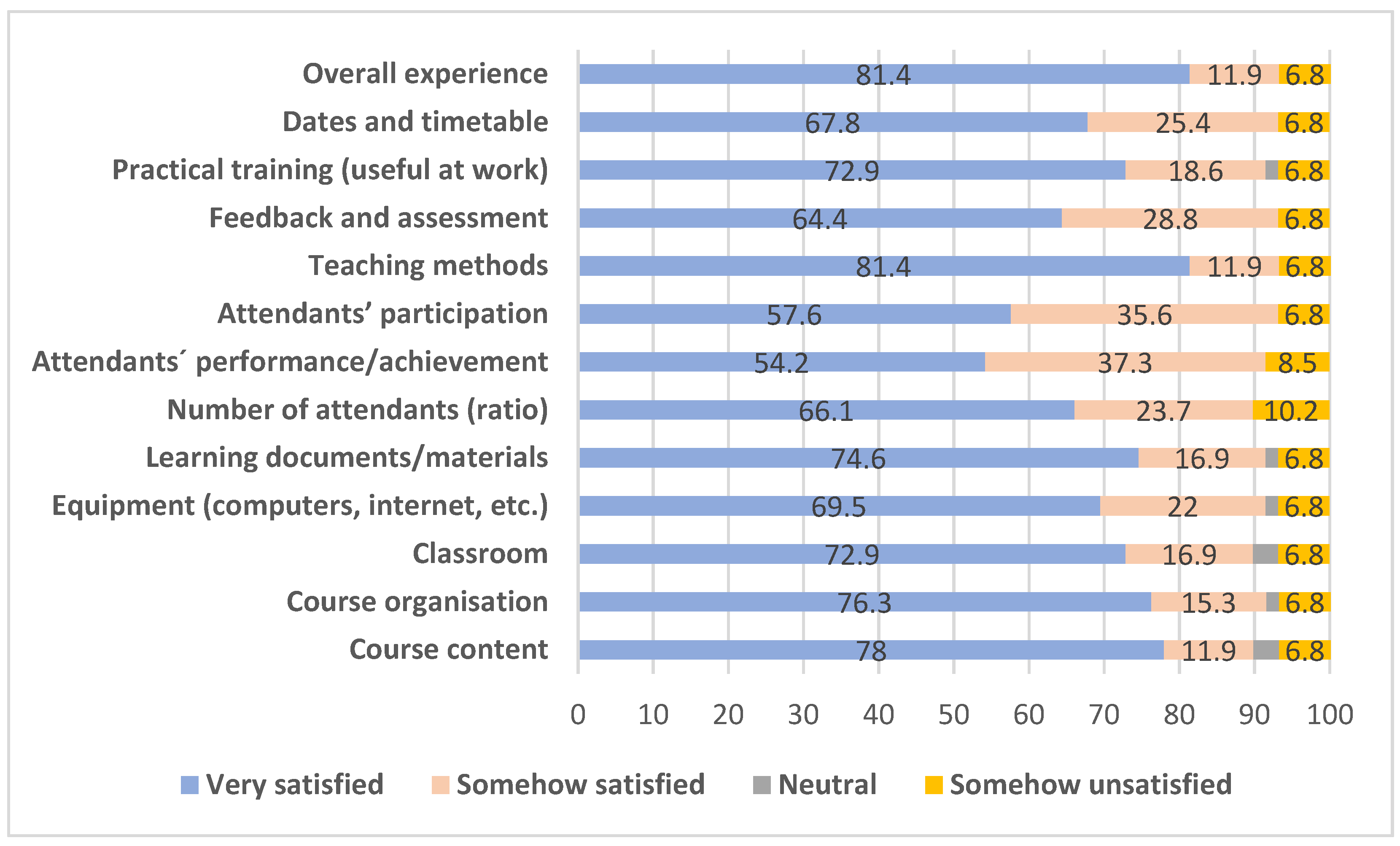 Sustainability 13 08739 g002