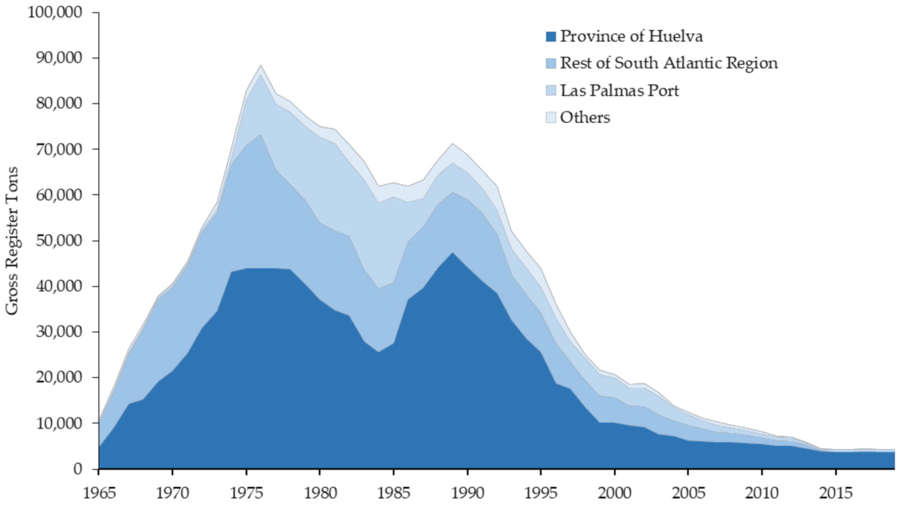 Sustainability 13 08760 g003 Sustainability 13 08760 g003