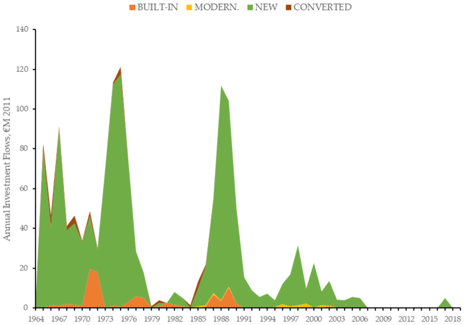 Sustainability 13 08760 g004 Sustainability 13 08760 g004