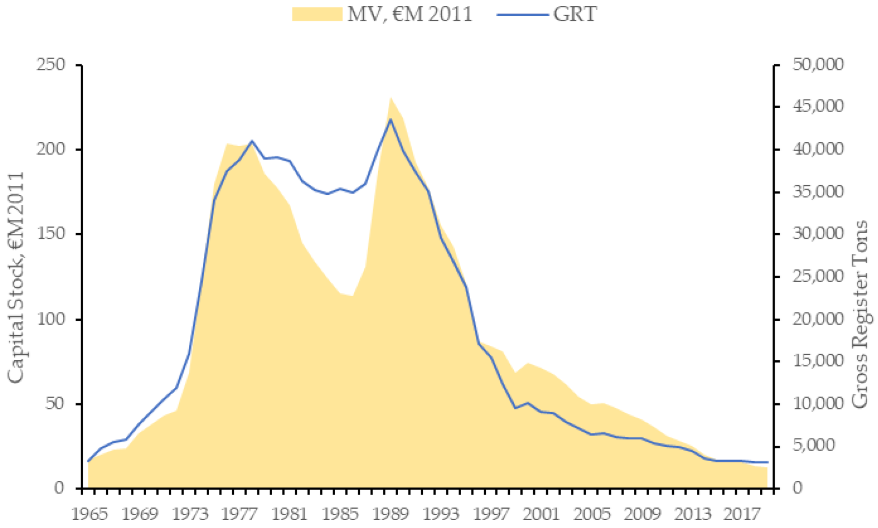 Sustainability 13 08760 g005 Sustainability 13 08760 g005