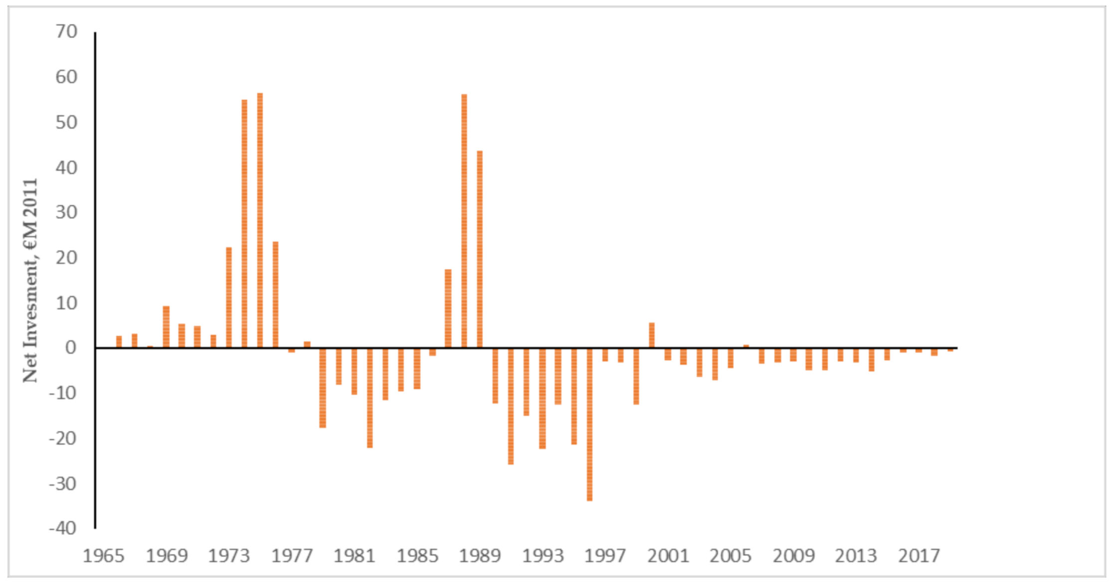 Sustainability 13 08760 g006 Sustainability 13 08760 g006