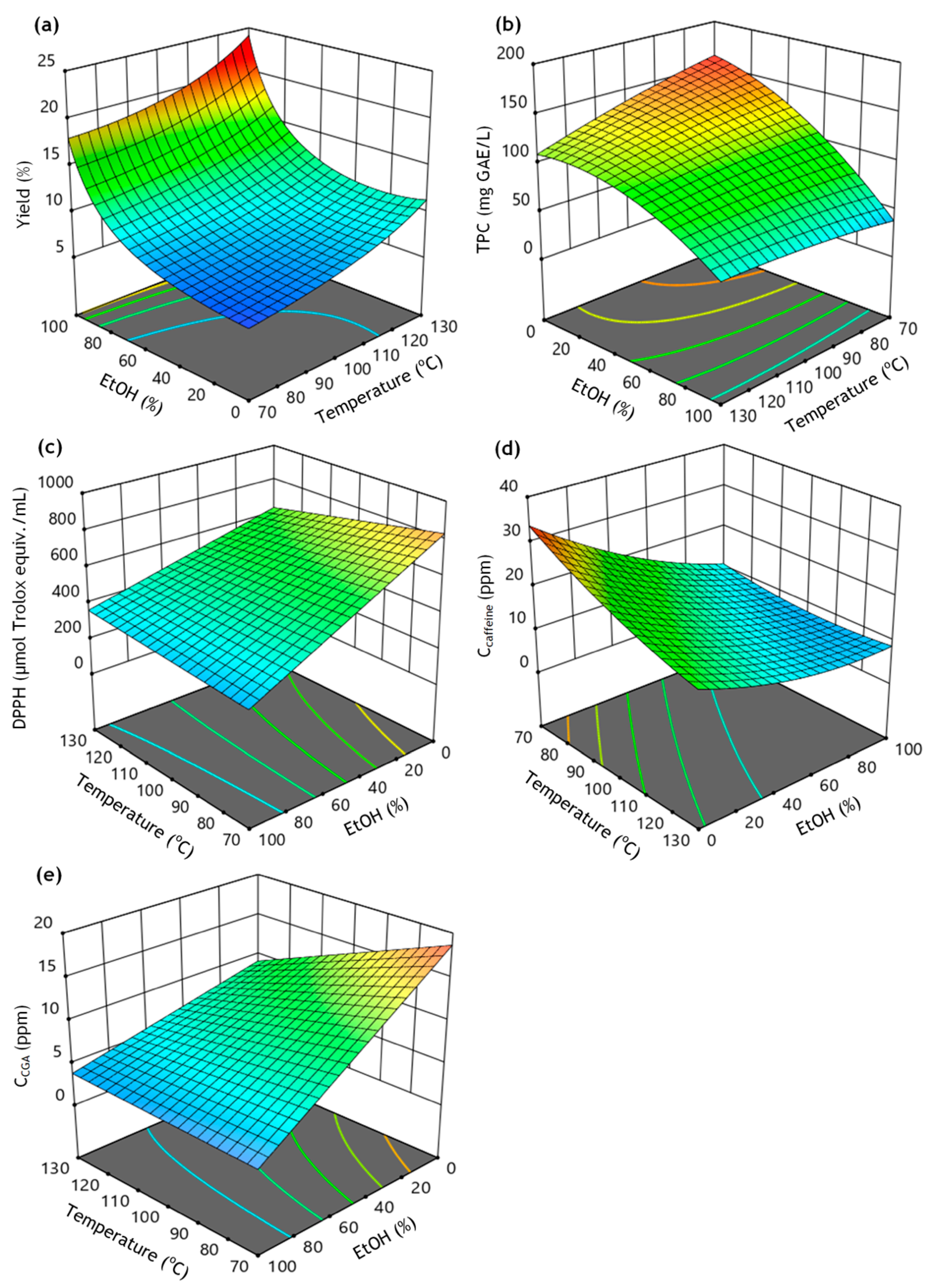 Sustainability 13 08818 g003