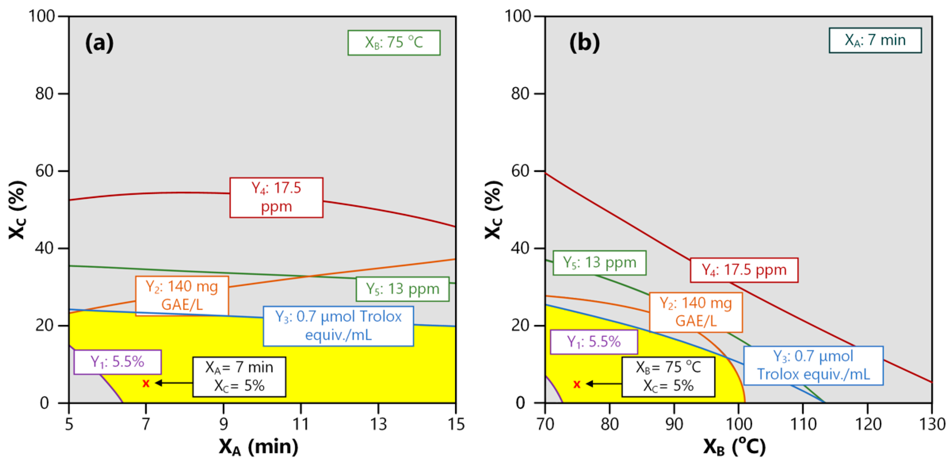 Sustainability 13 08818 g004