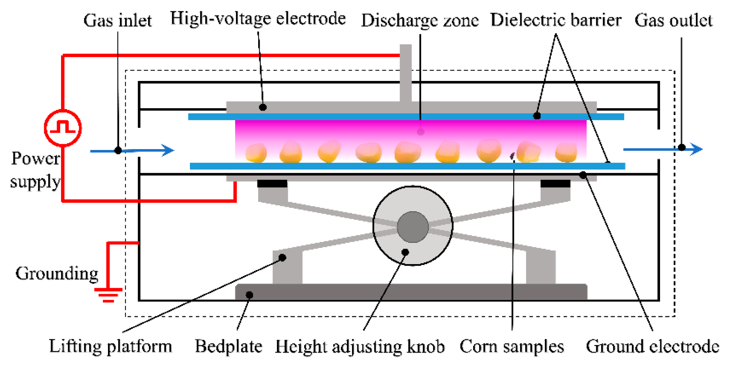 Sustainability 13 08830 g001 Sustainability 13 08830 g001