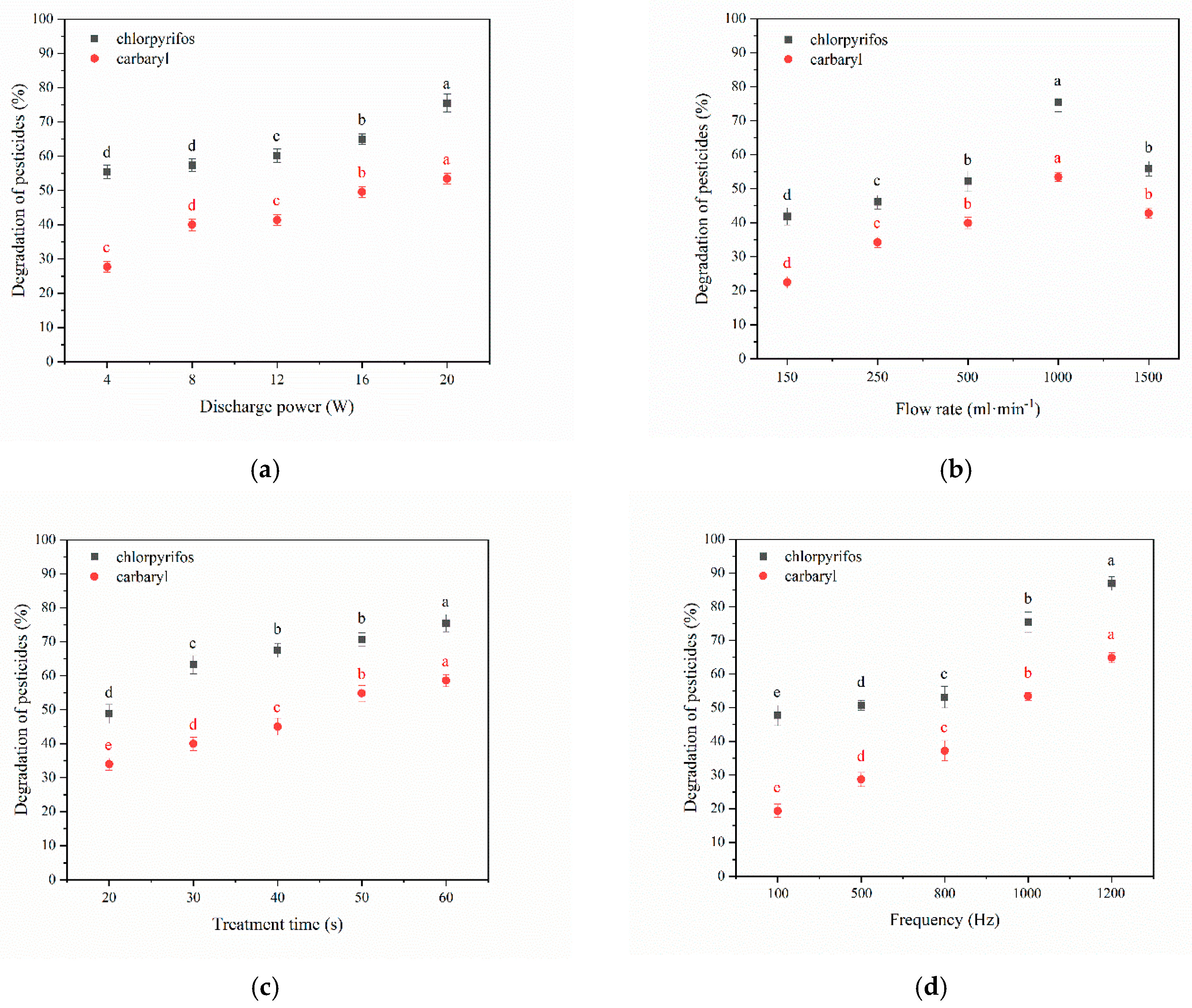 Sustainability 13 08830 g002 Sustainability 13 08830 g002